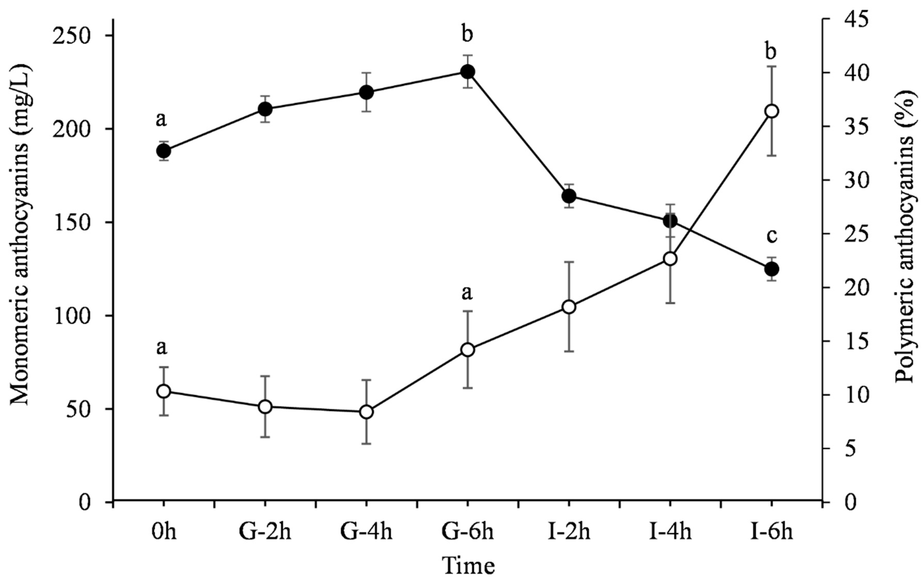 Medicines 06 00090 g001