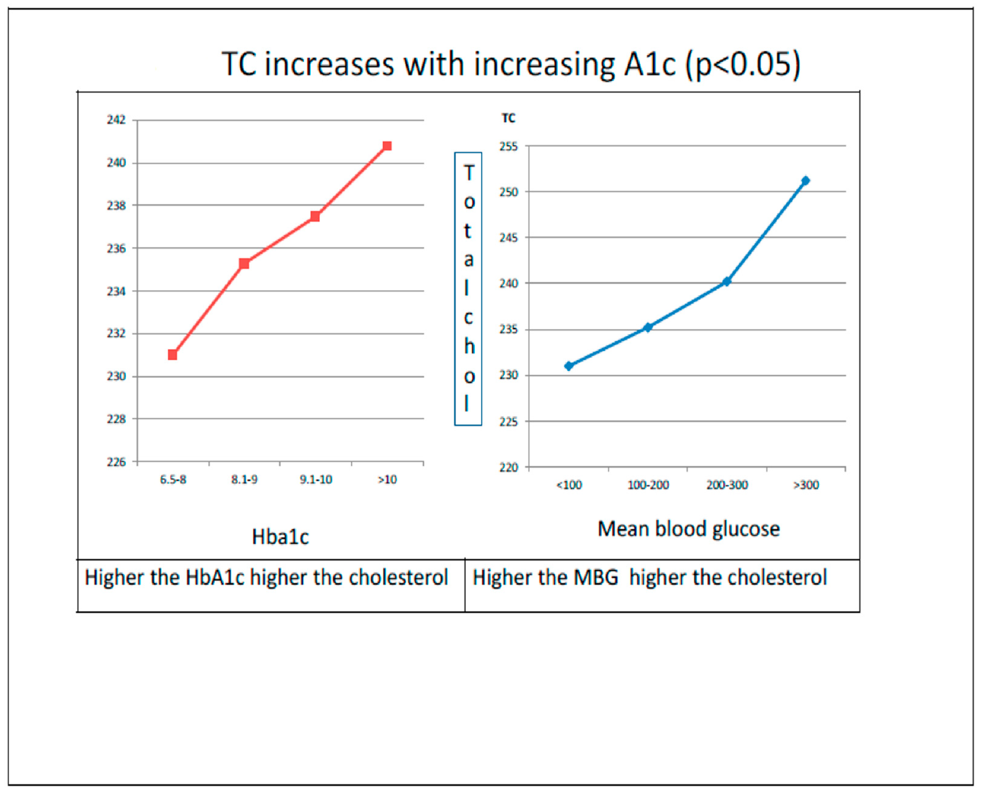 Medicines 06 00100 g002 Medicines 06 00100 g002