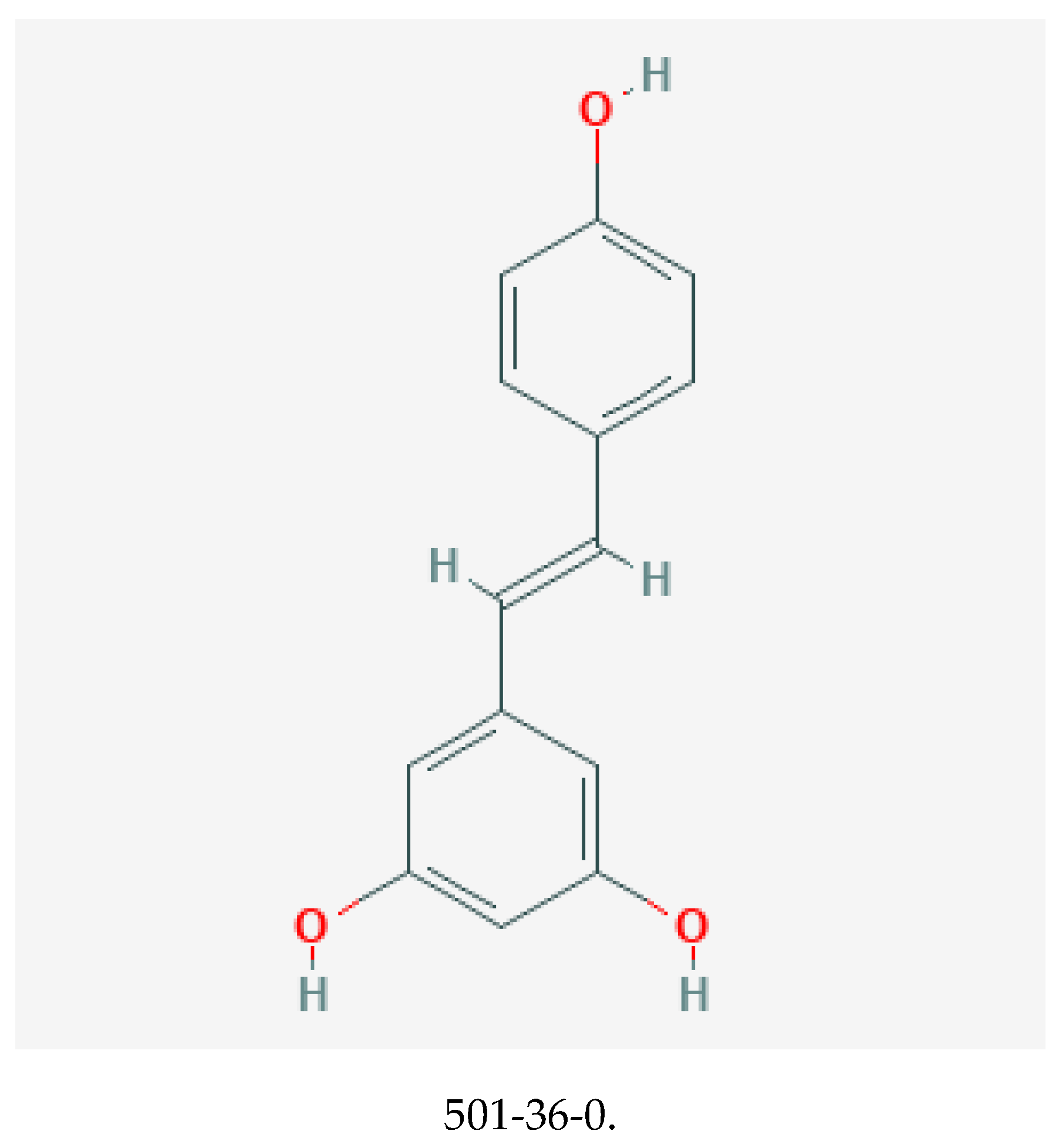 Medicines 06 00107 g003 Medicines 06 00107 g003