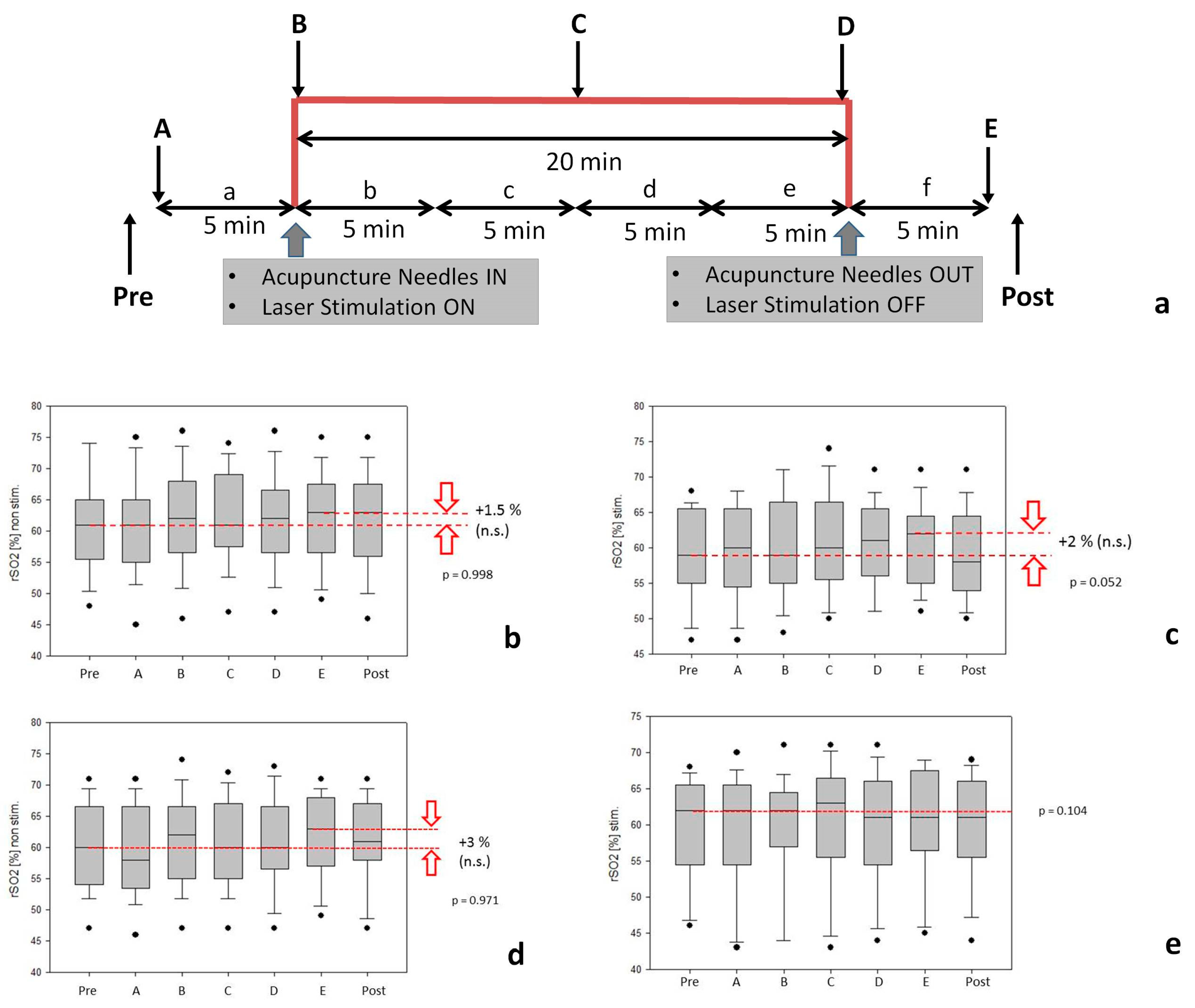 Medicines 06 00115 g002