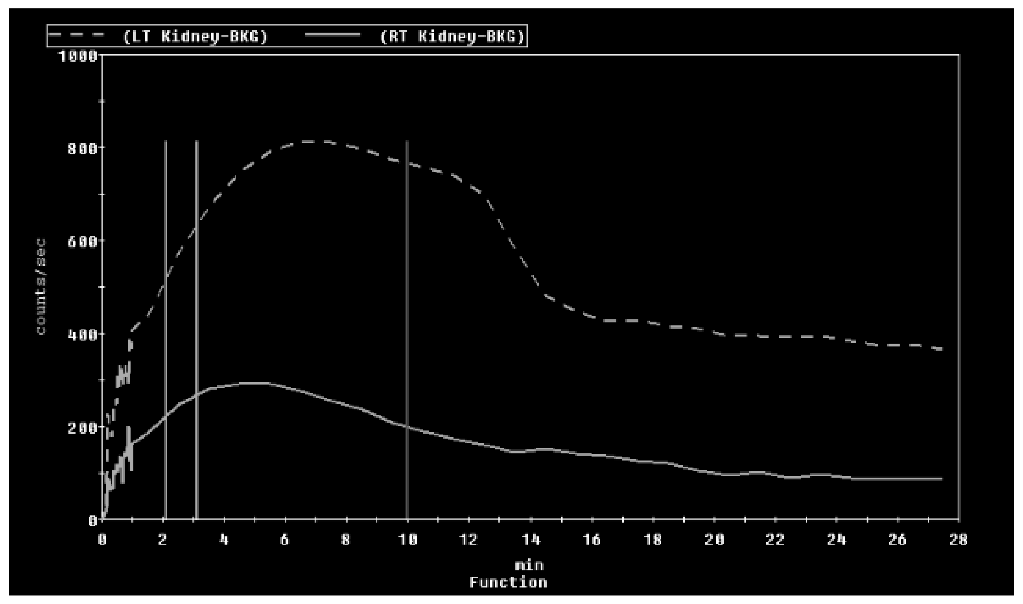 Medicines 07 00009 g002