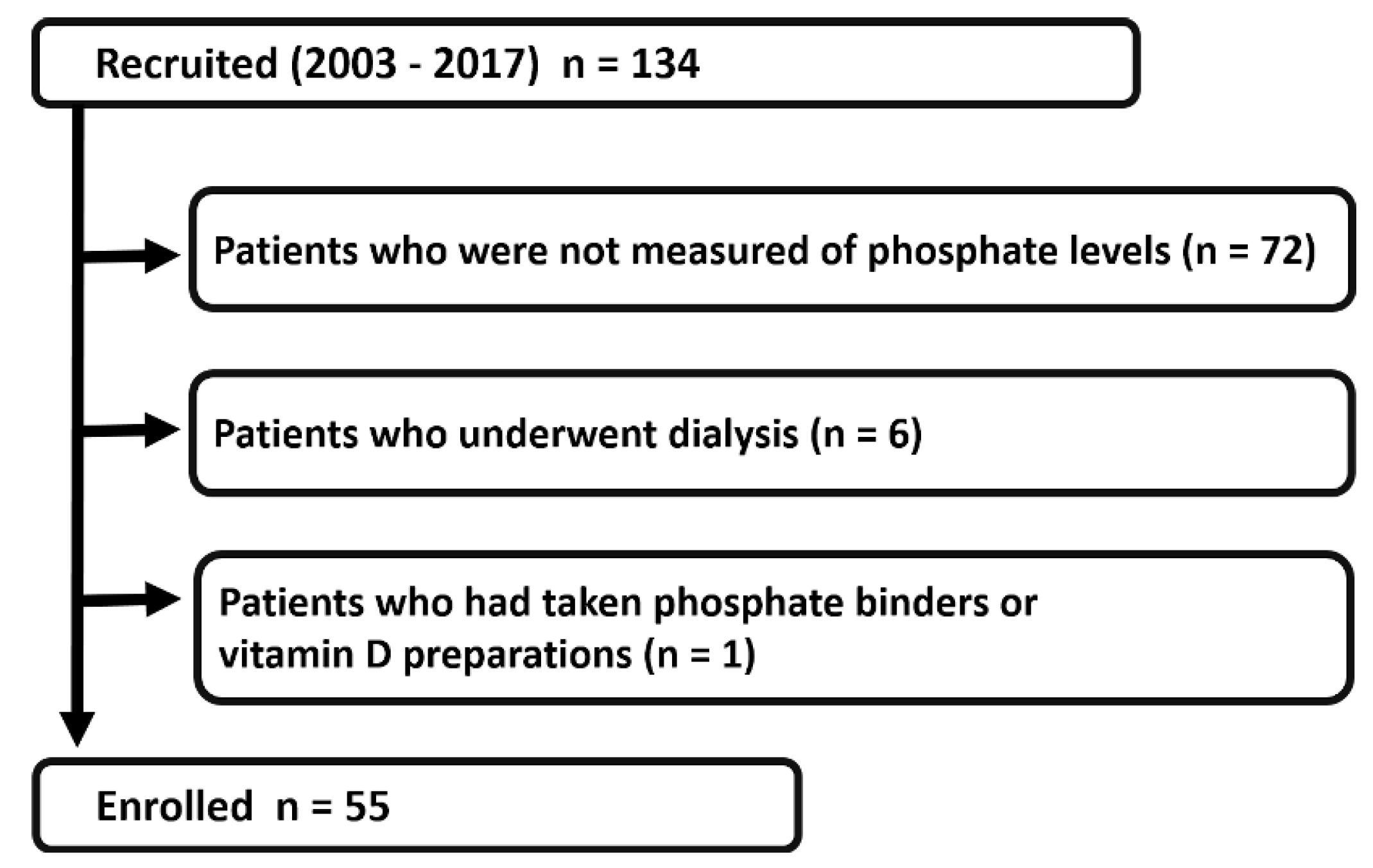 Medicines 07 00013 g001