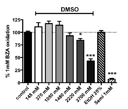 Medicines 07 00018 g001