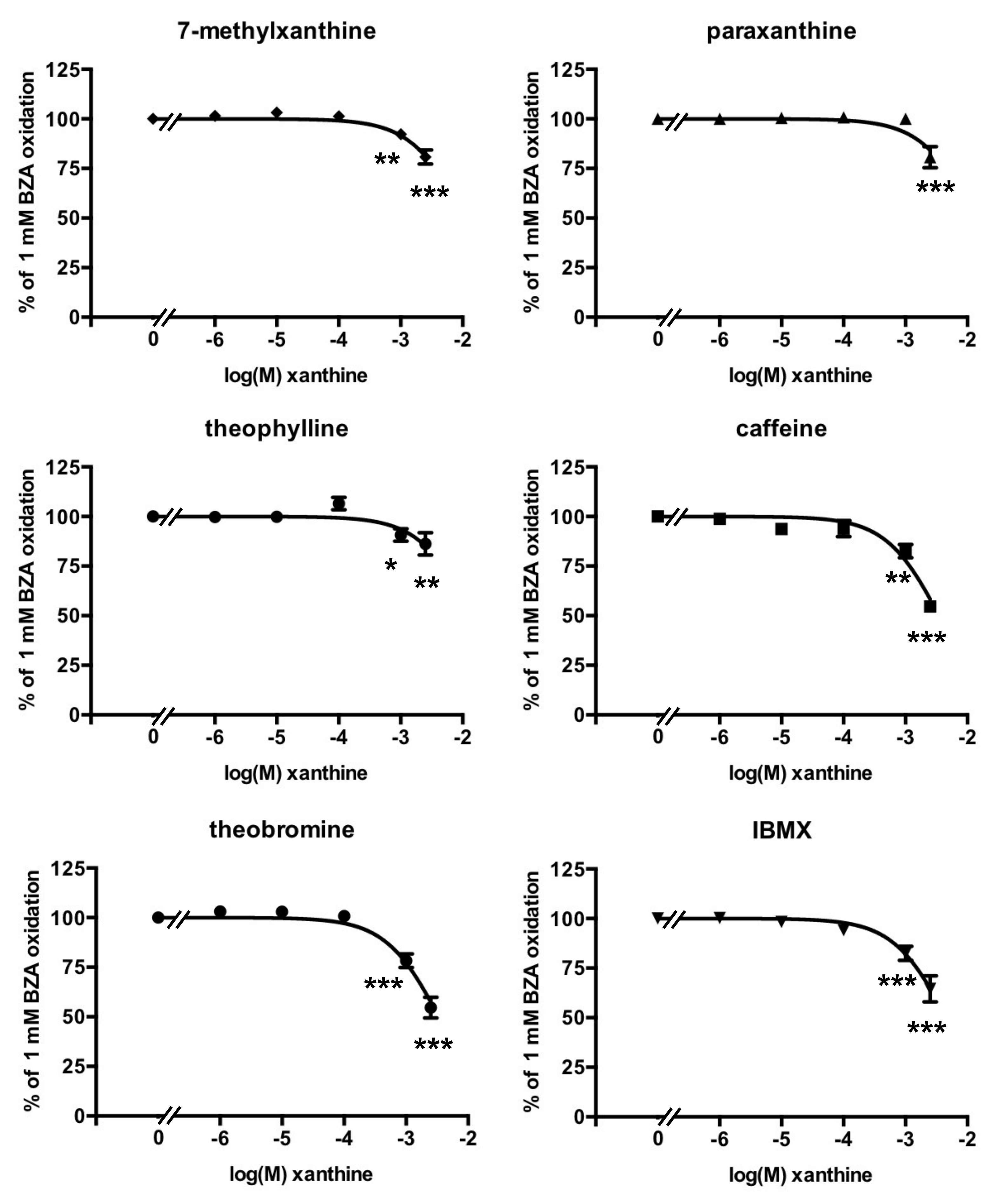 Medicines 07 00018 g002