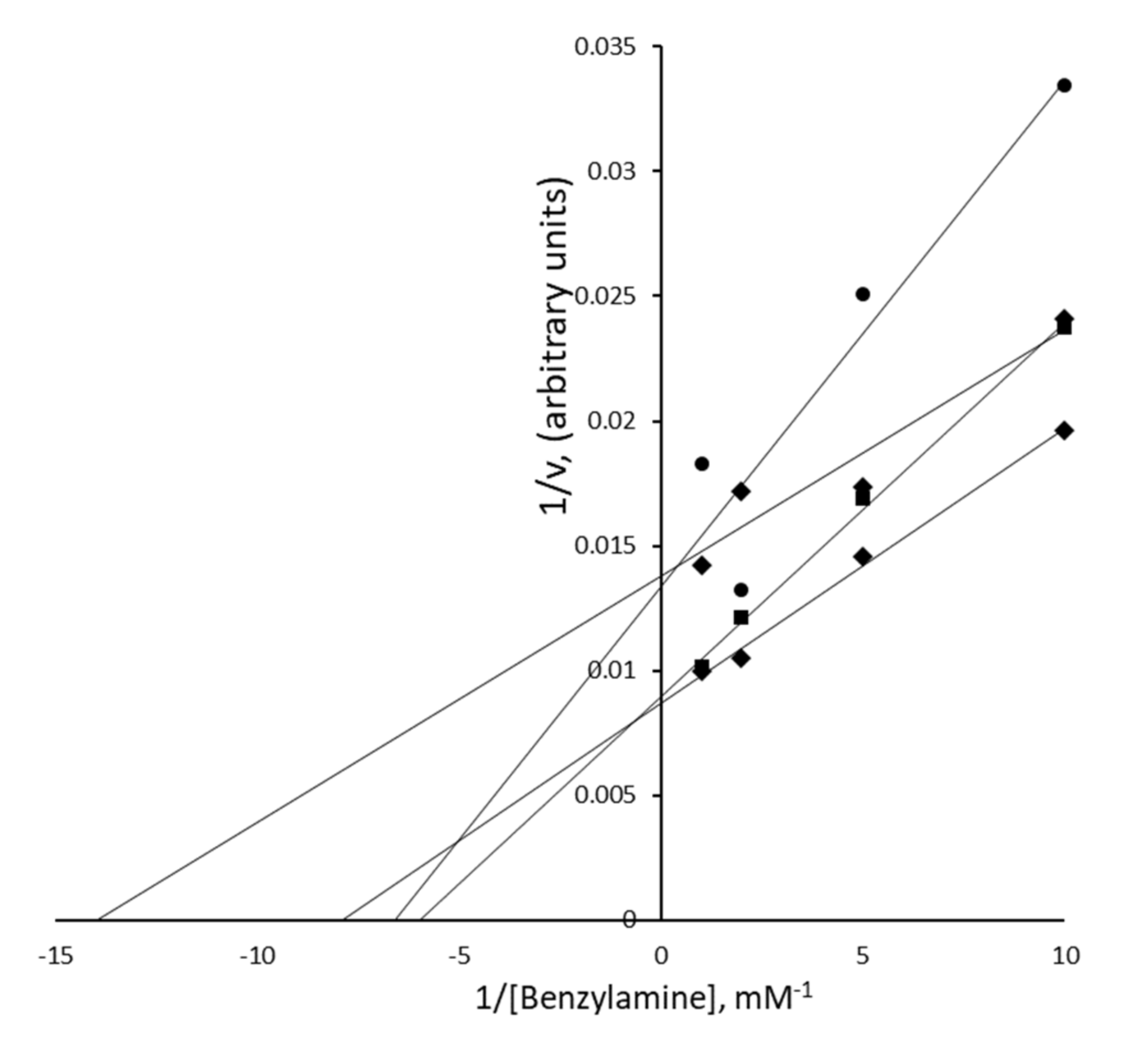 Medicines 07 00018 g004