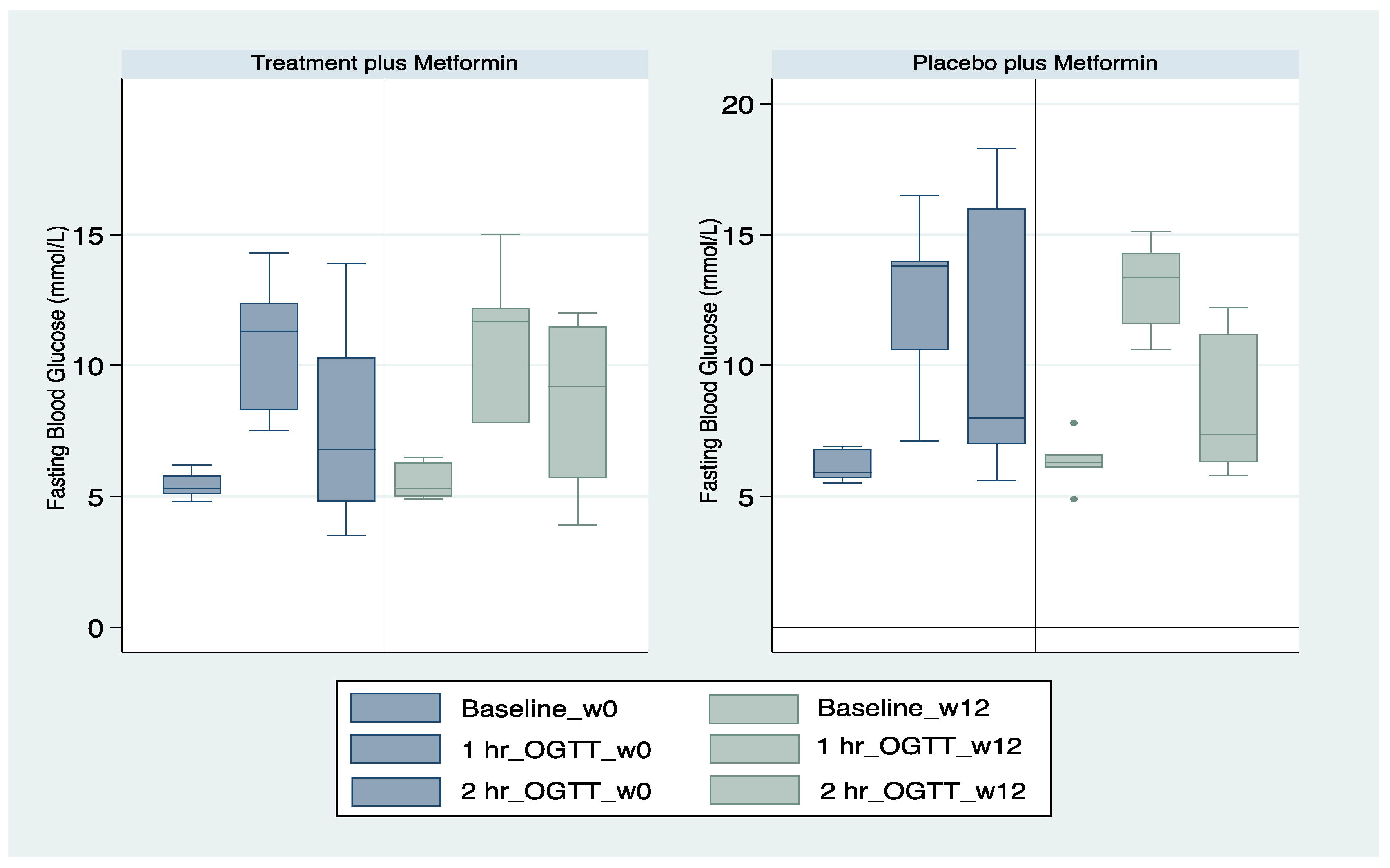Medicines 07 00022 g002