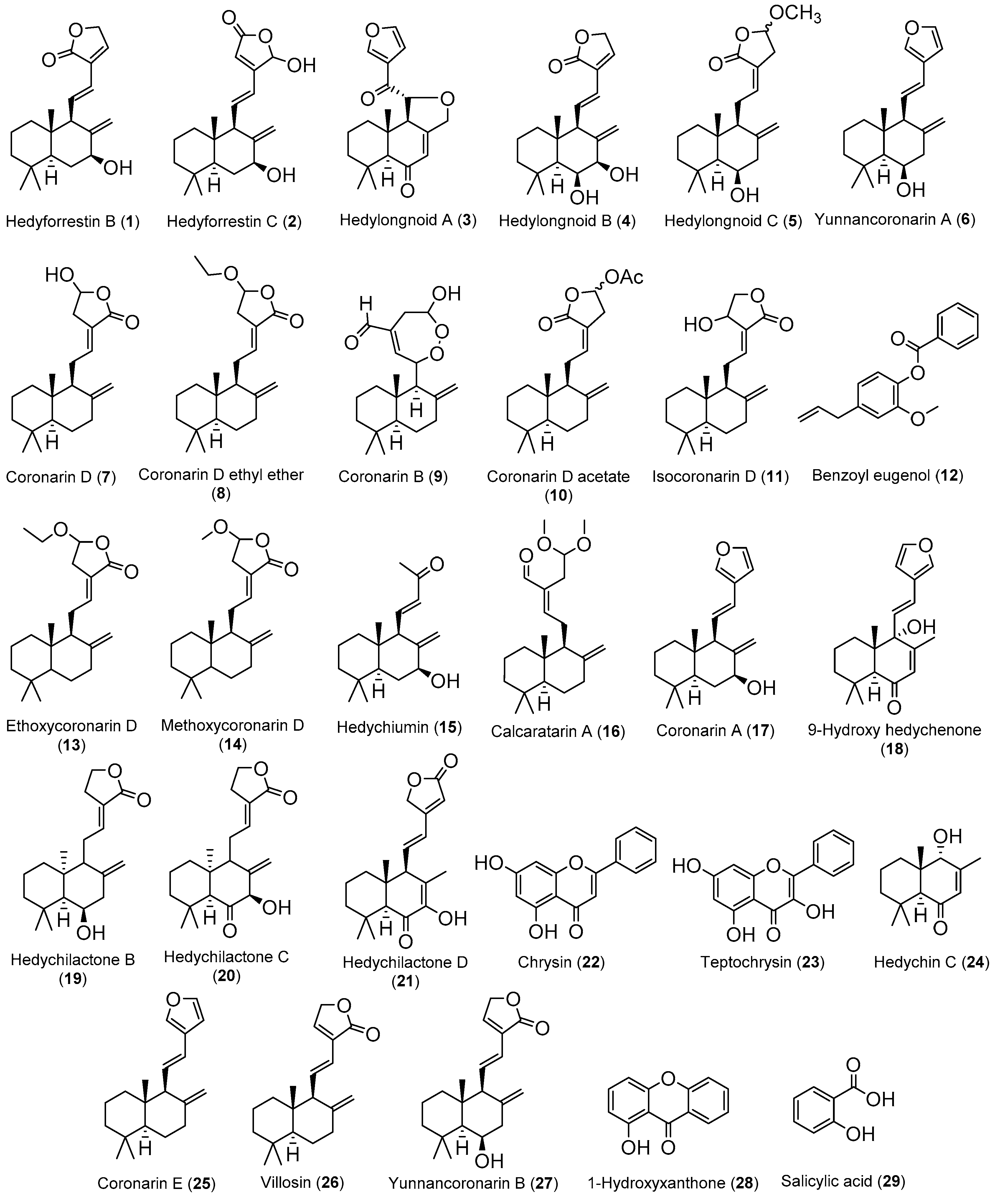 Medicines 07 00023 g001 Medicines 07 00023 g001