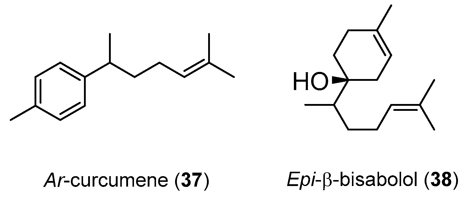 Medicines 07 00023 g004 Medicines 07 00023 g004