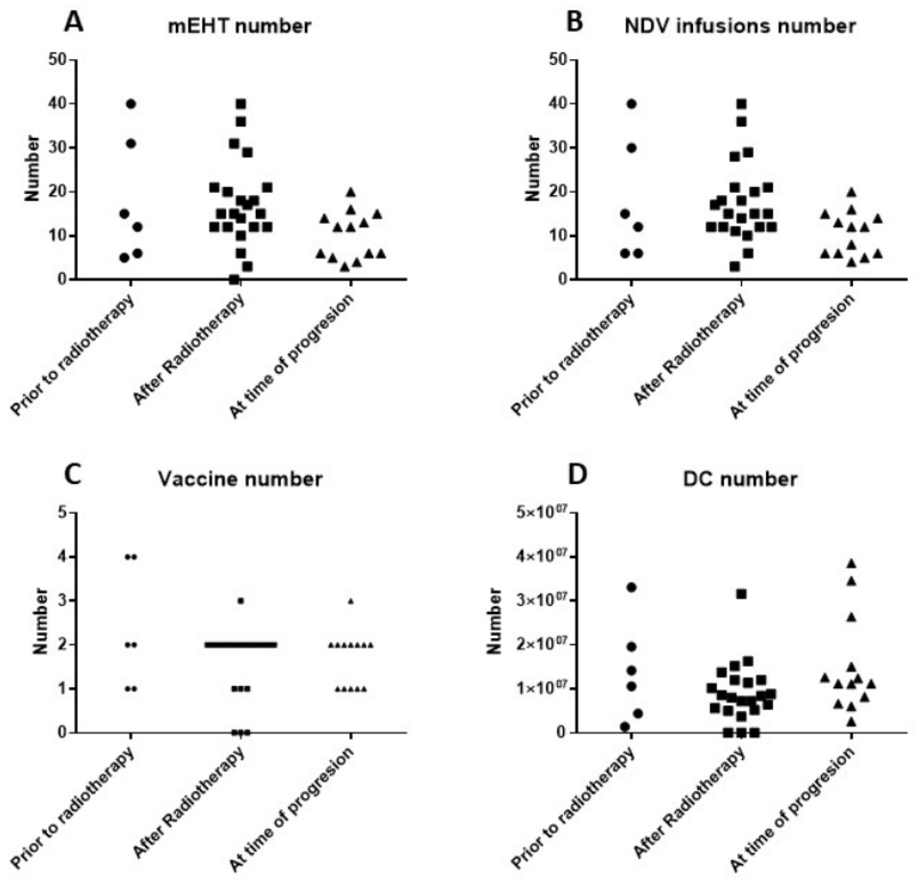 Medicines 07 00029 g003