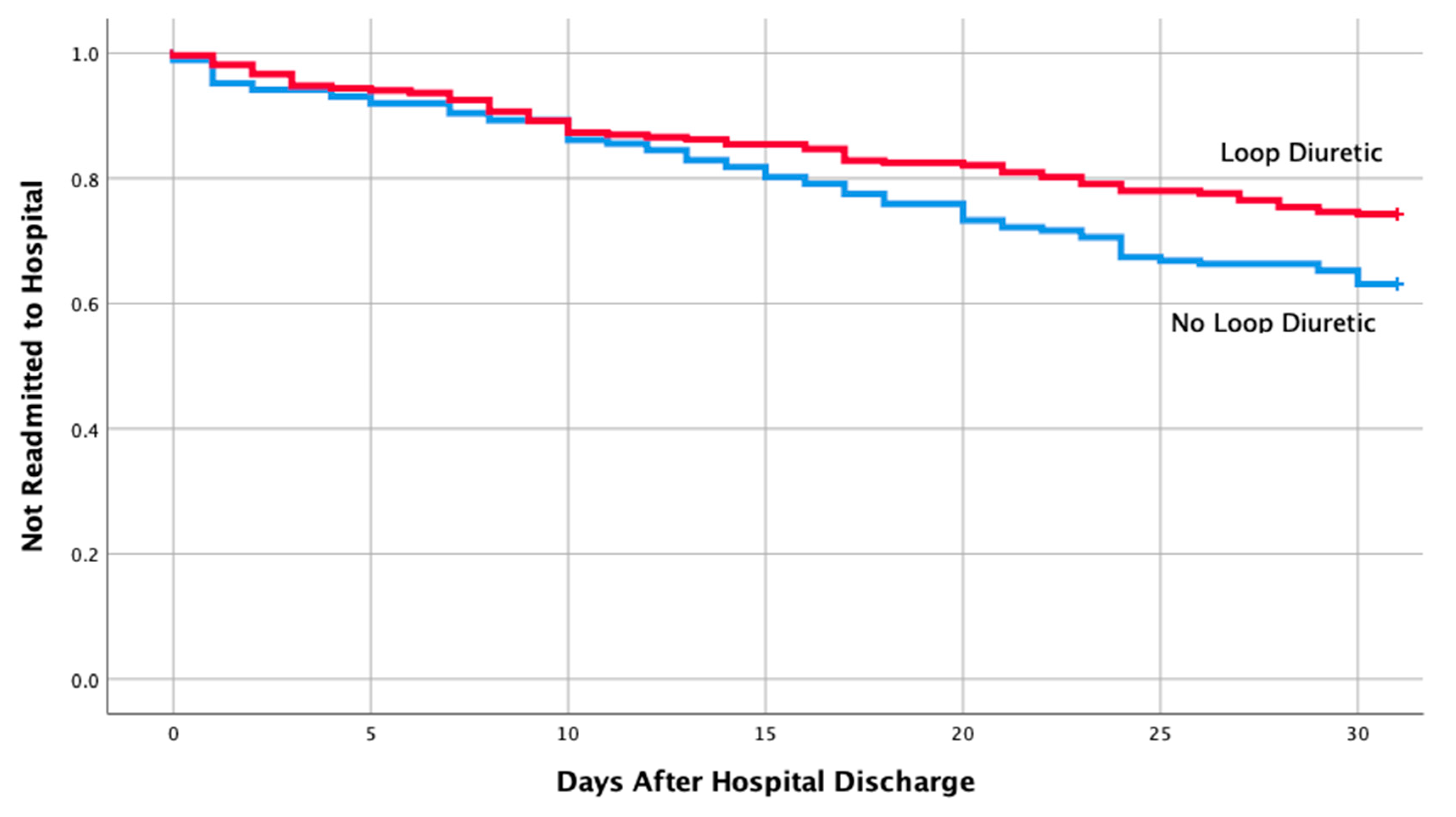 Medicines 07 00030 g002