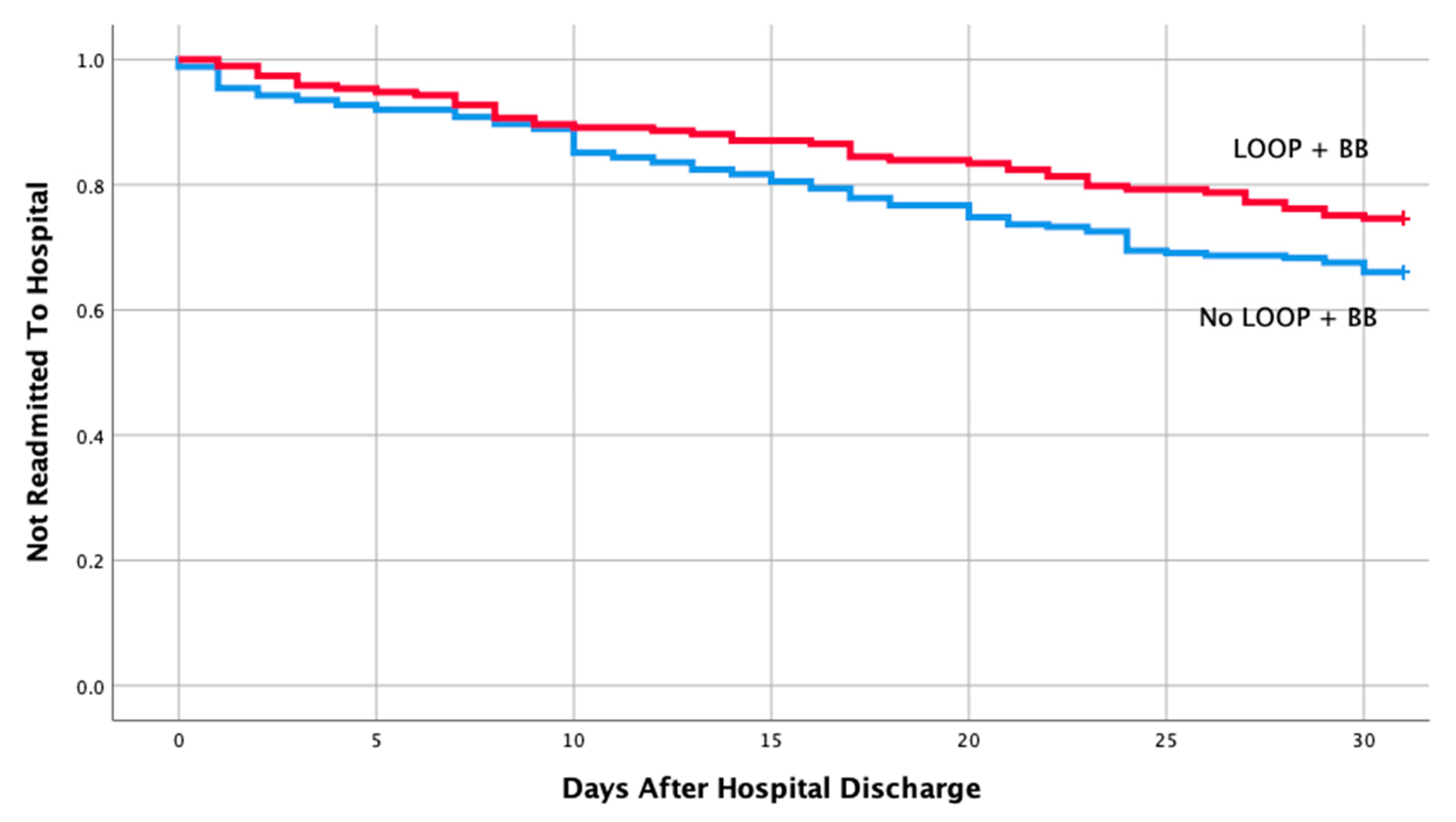 Medicines 07 00030 g003