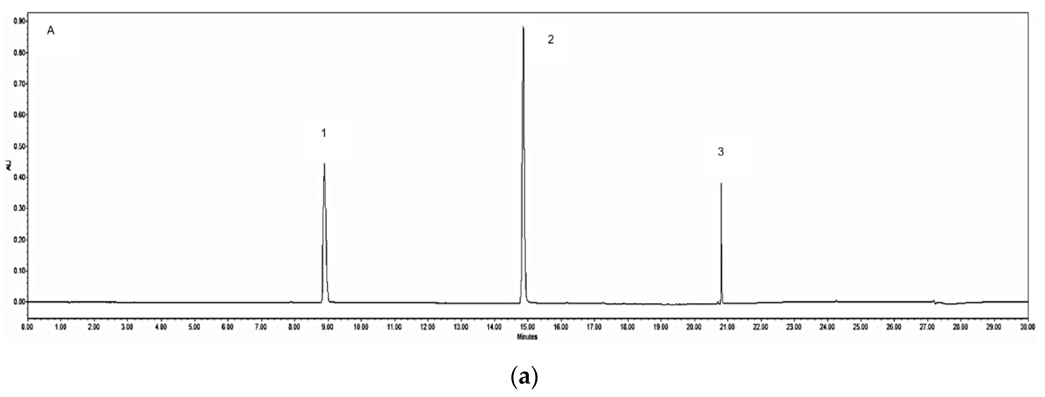 Medicines 07 00035 g001a Medicines 07 00035 g001a