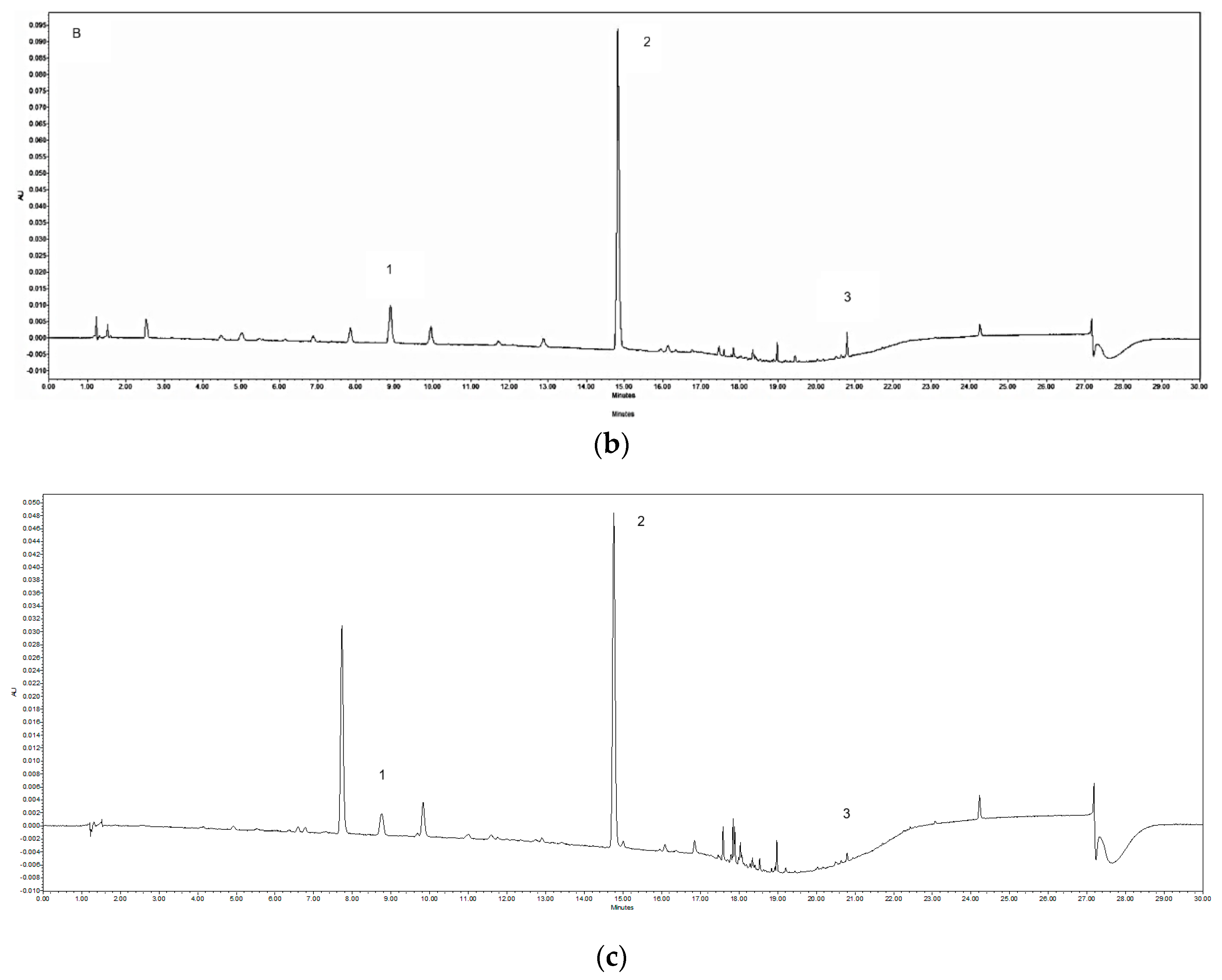 Medicines 07 00035 g001b Medicines 07 00035 g001b