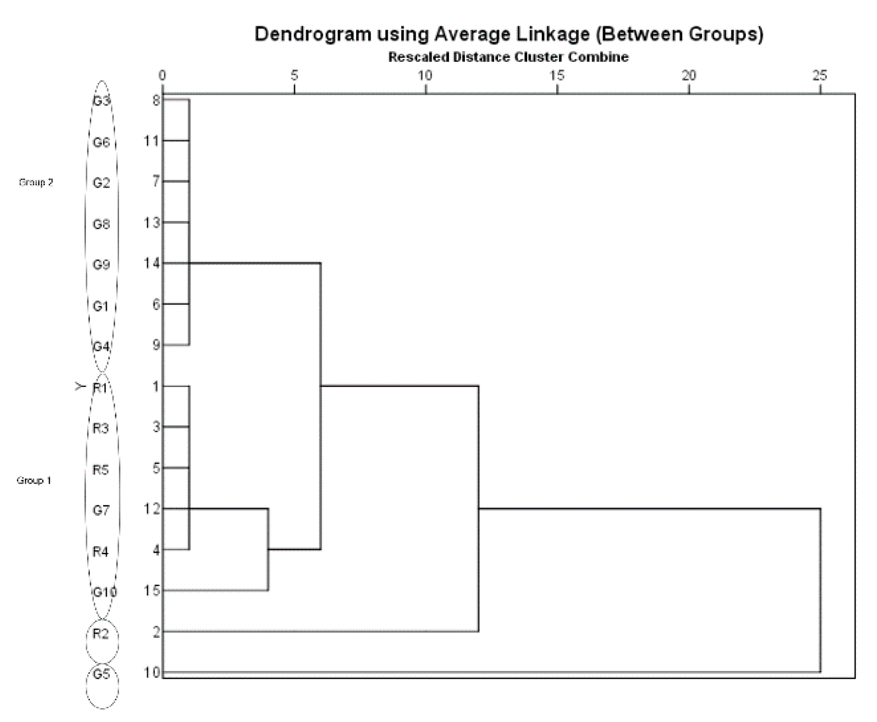 Medicines 07 00035 g002 Medicines 07 00035 g002