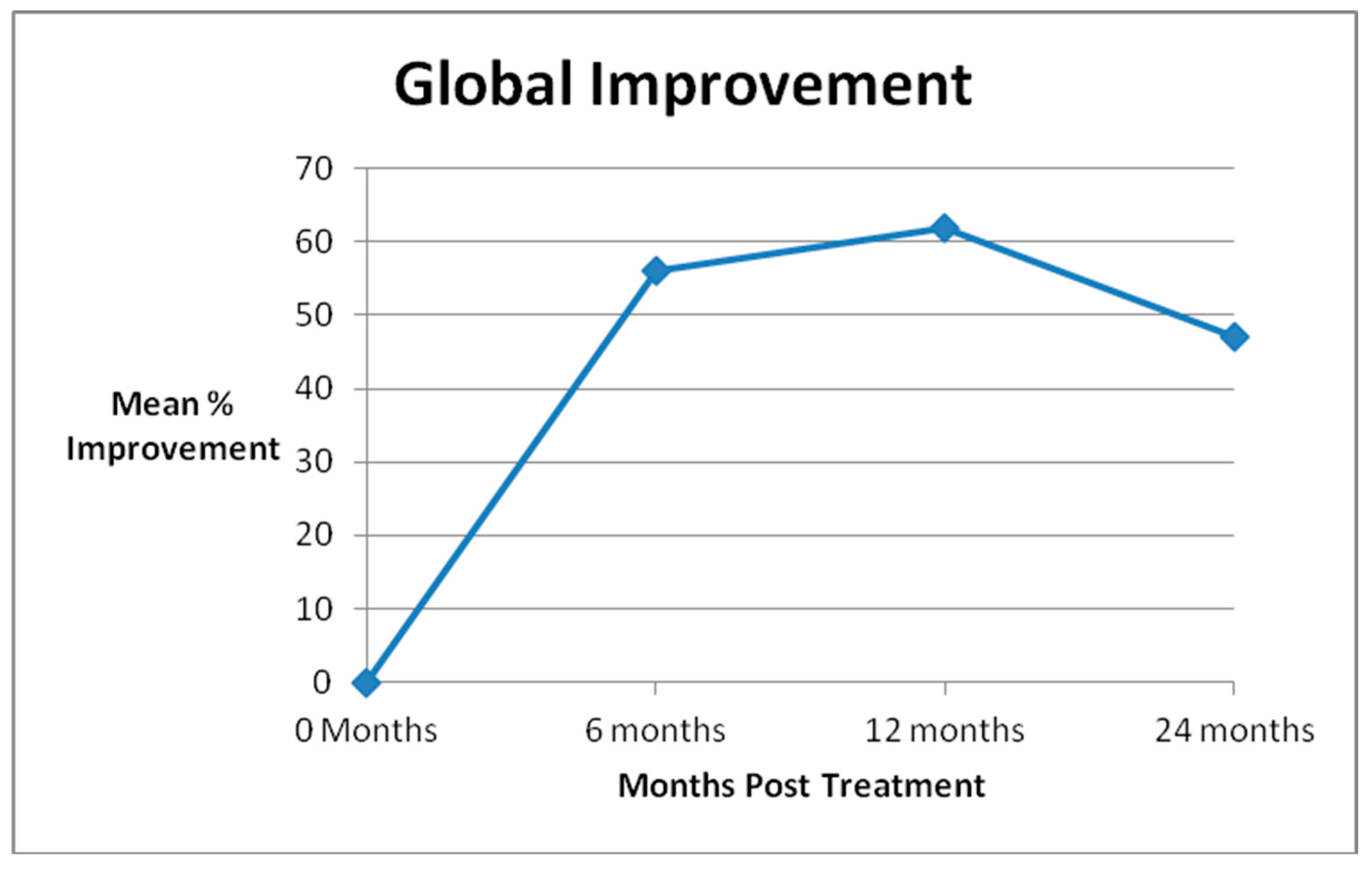 Medicines 07 00037 g001