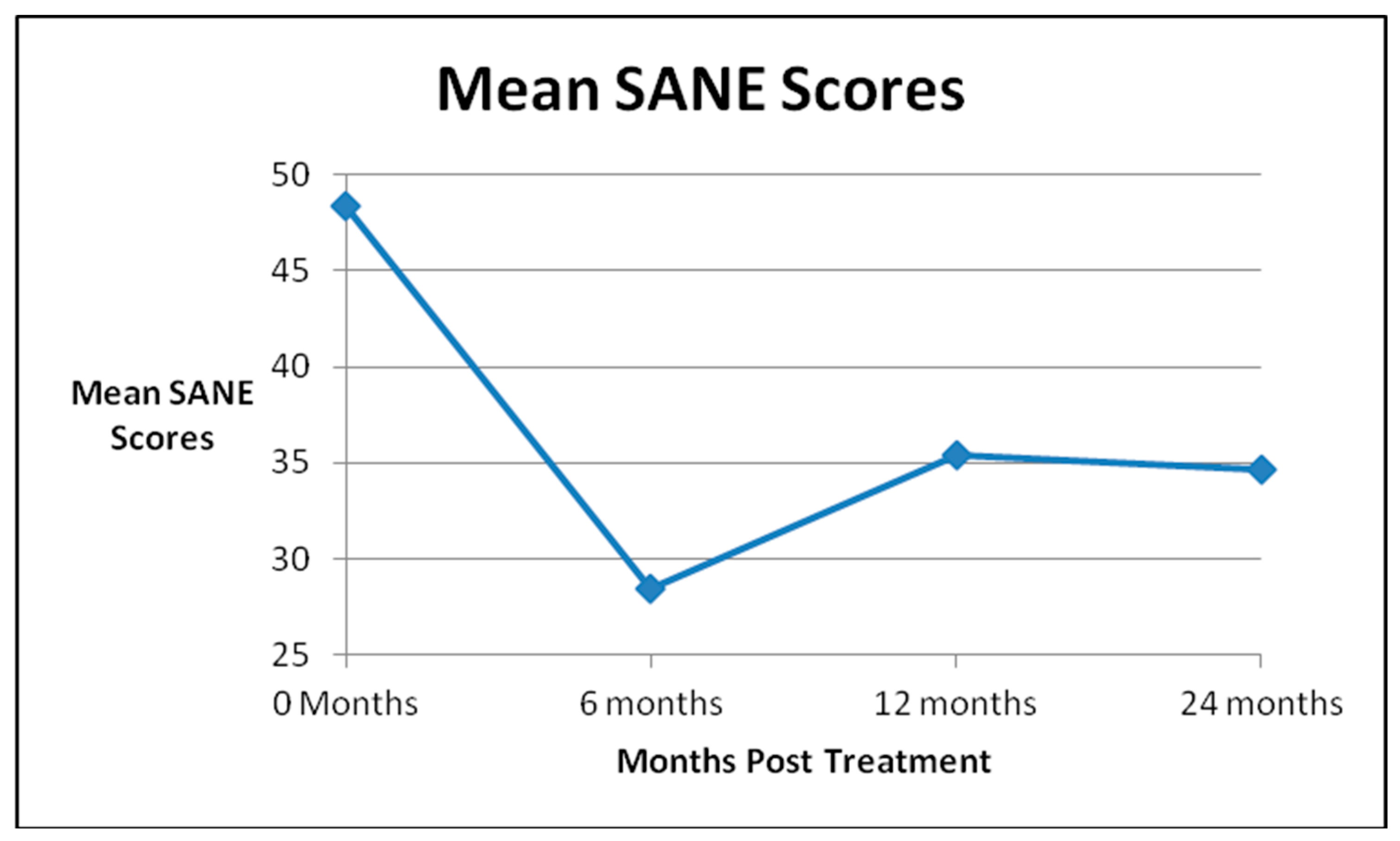 Medicines 07 00037 g002