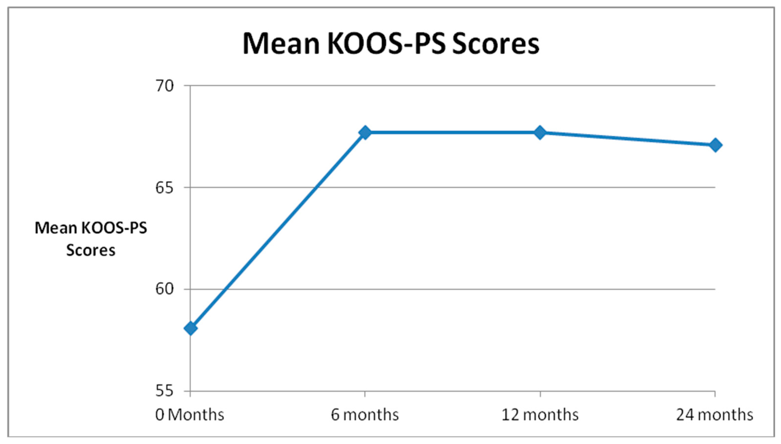 Medicines 07 00037 g003