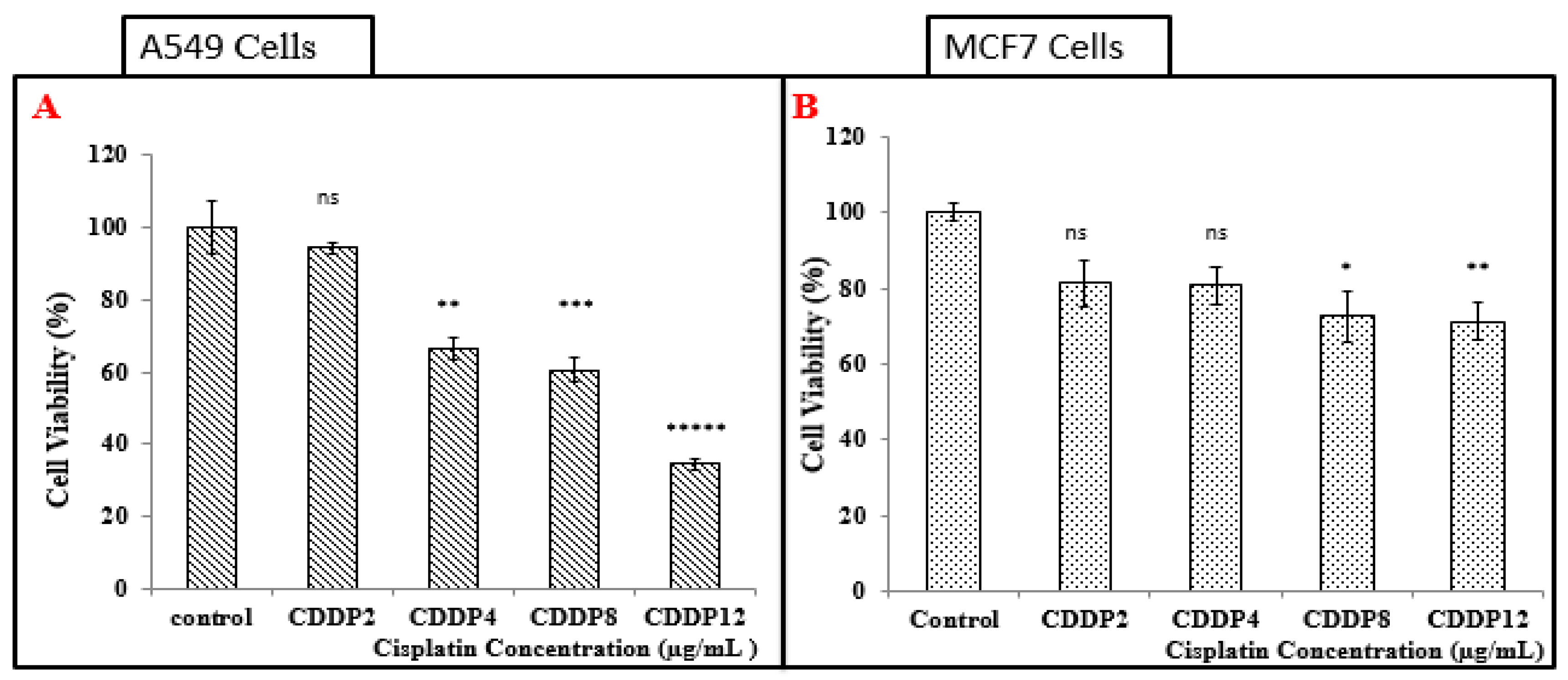 Medicines 07 00040 g003 Medicines 07 00040 g003