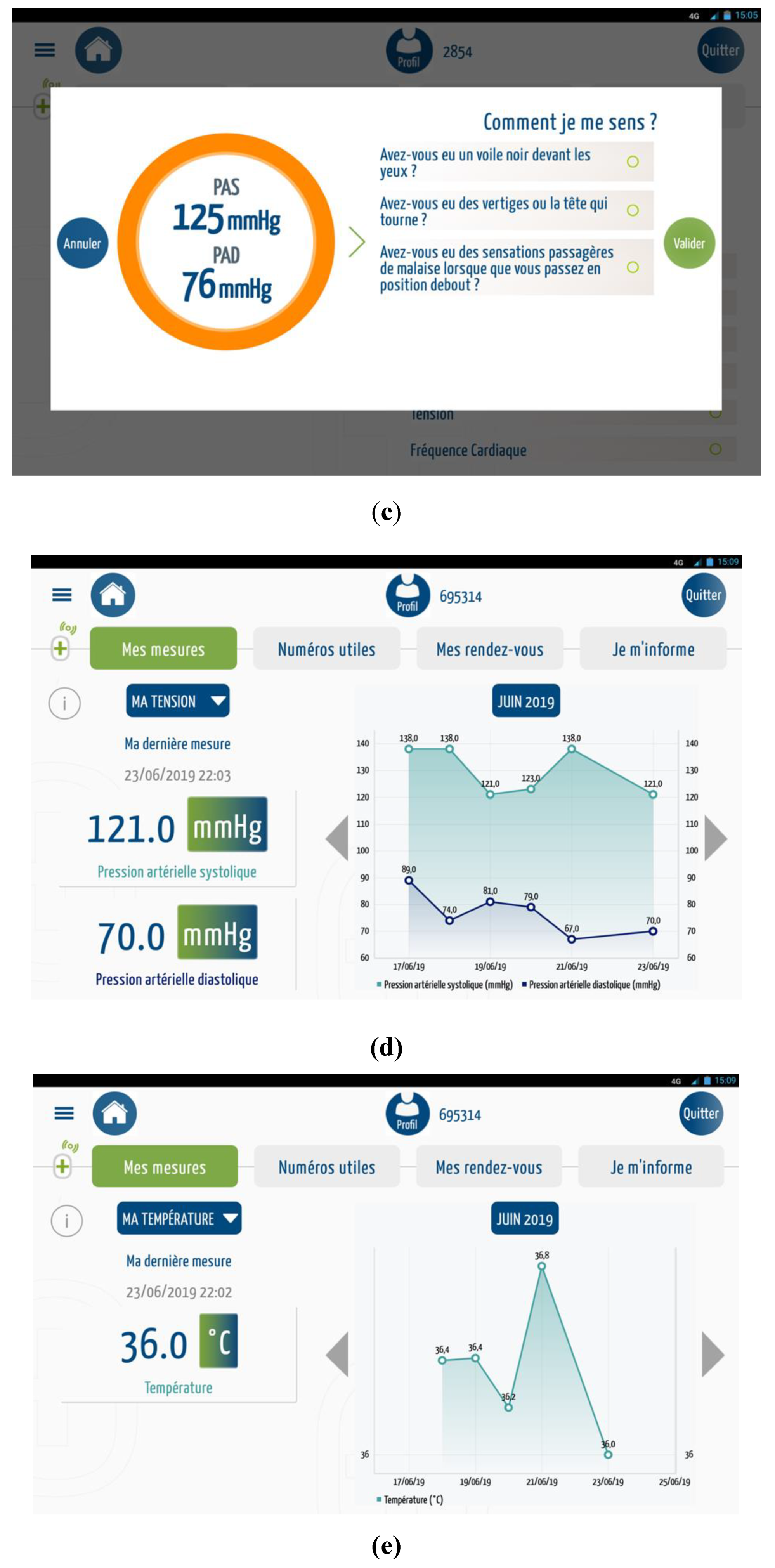 Medicines 07 00041 g006b