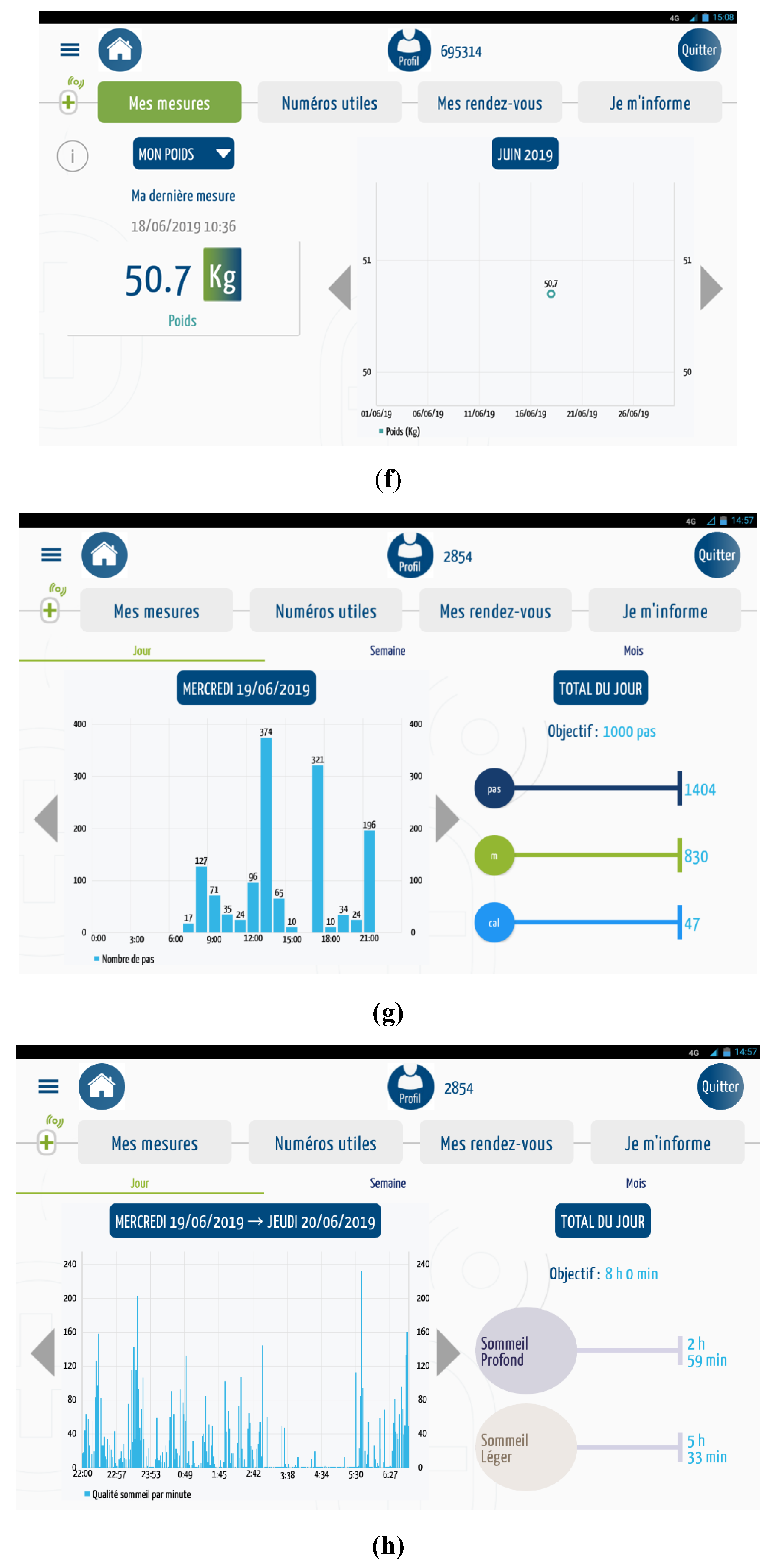 Medicines 07 00041 g006c