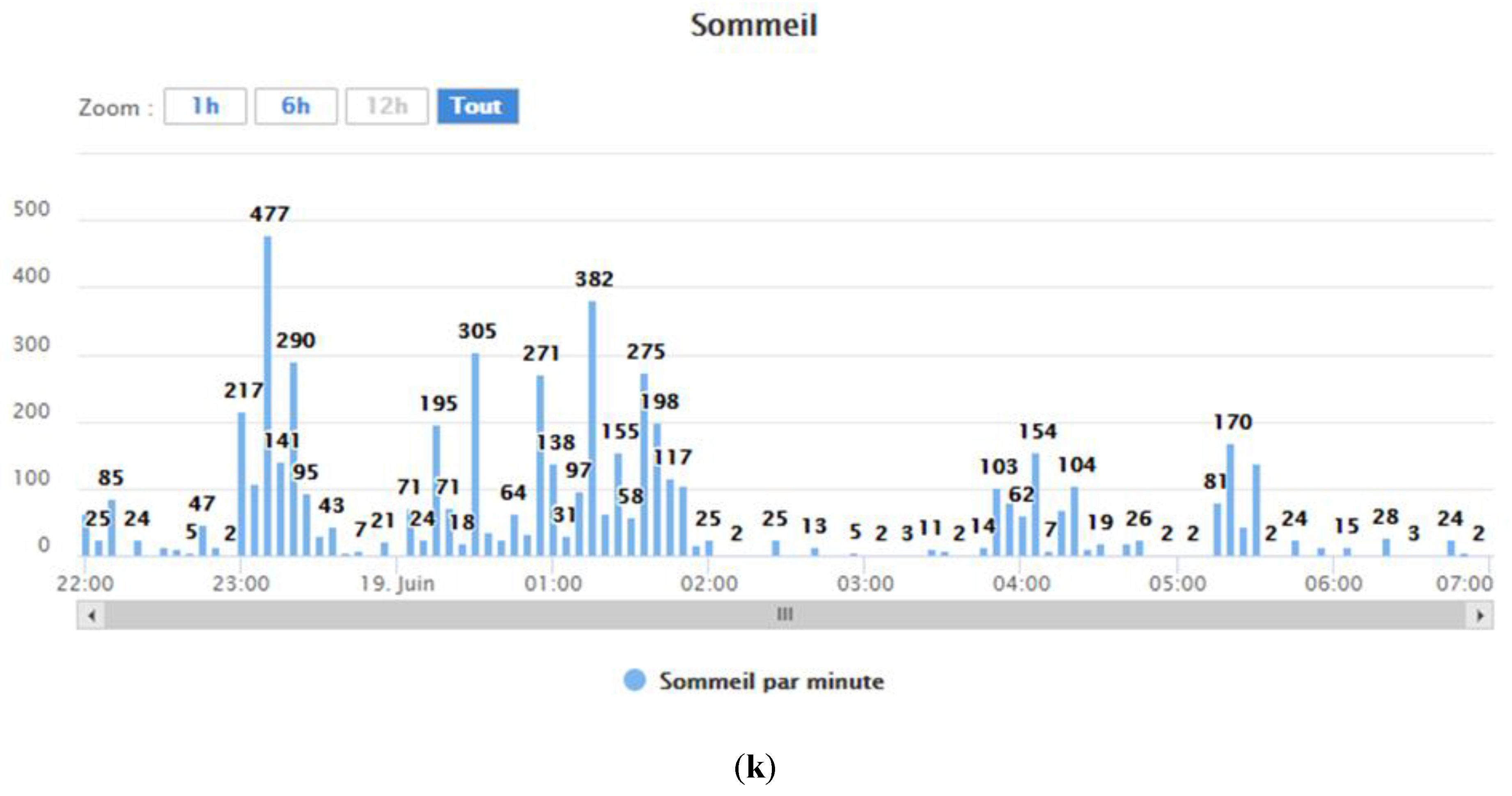 Medicines 07 00041 g007f