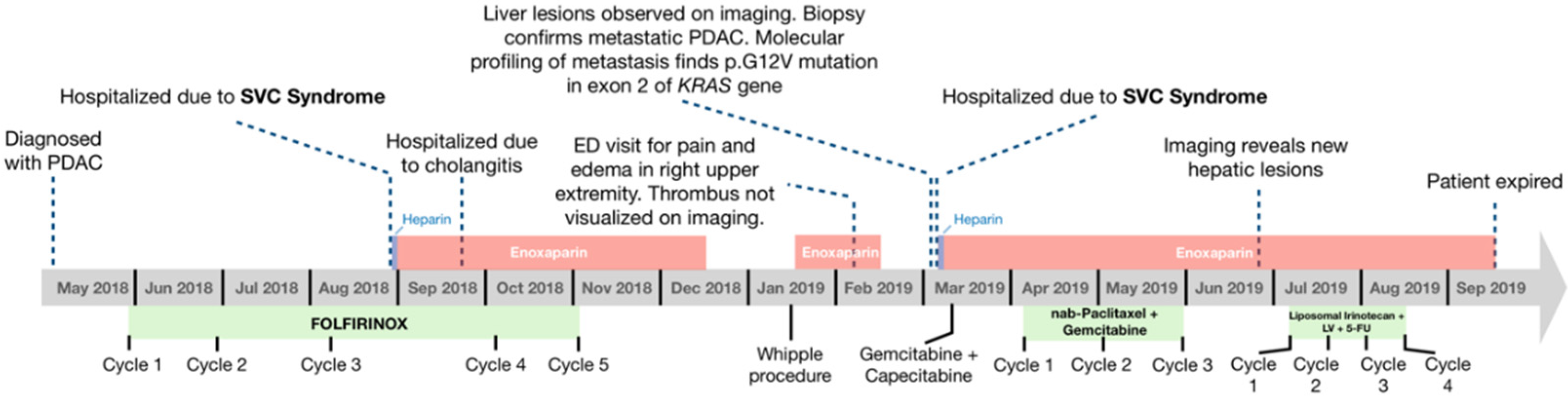 Medicines 07 00056 g007 Medicines 07 00056 g007
