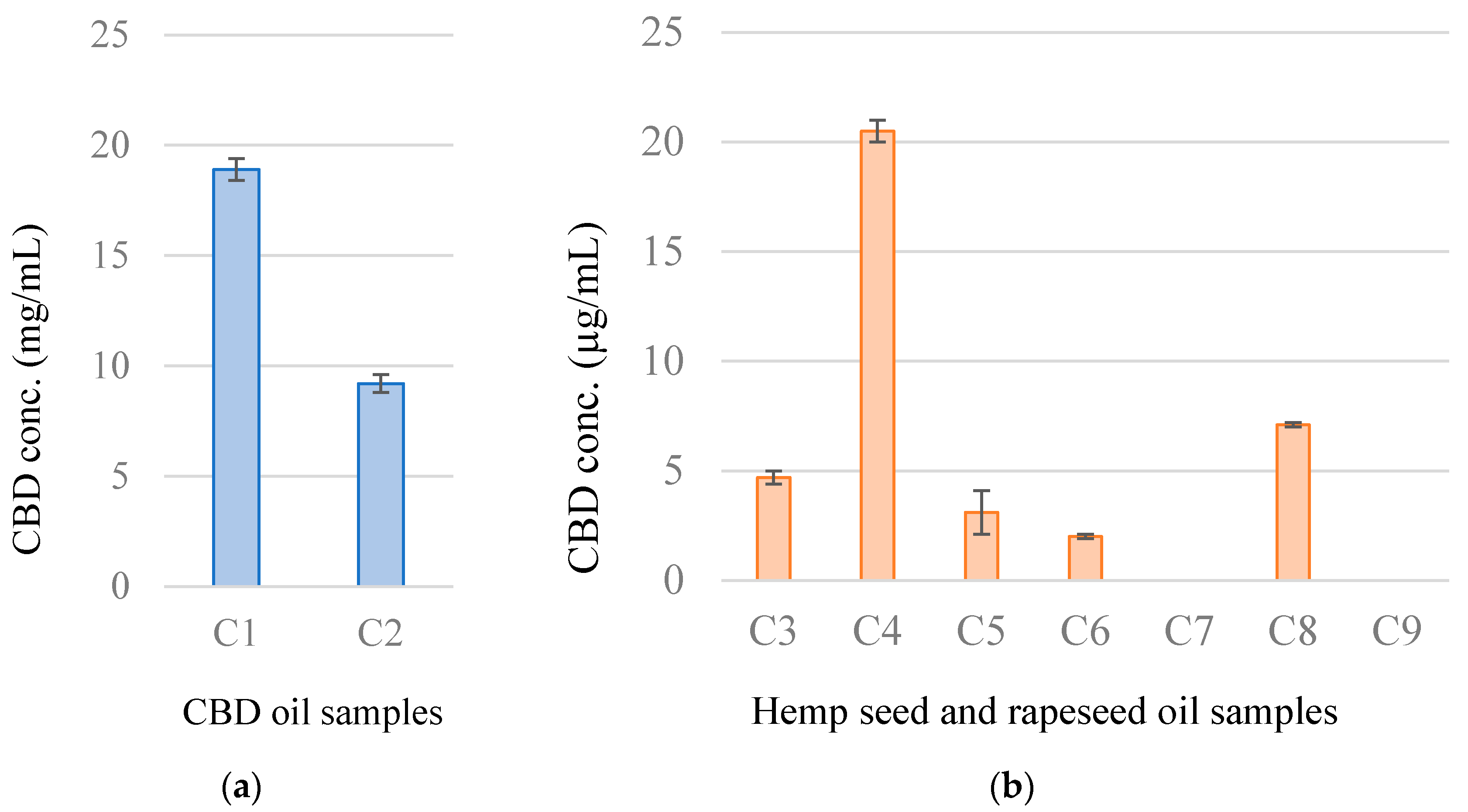 Medicines 07 00057 g001