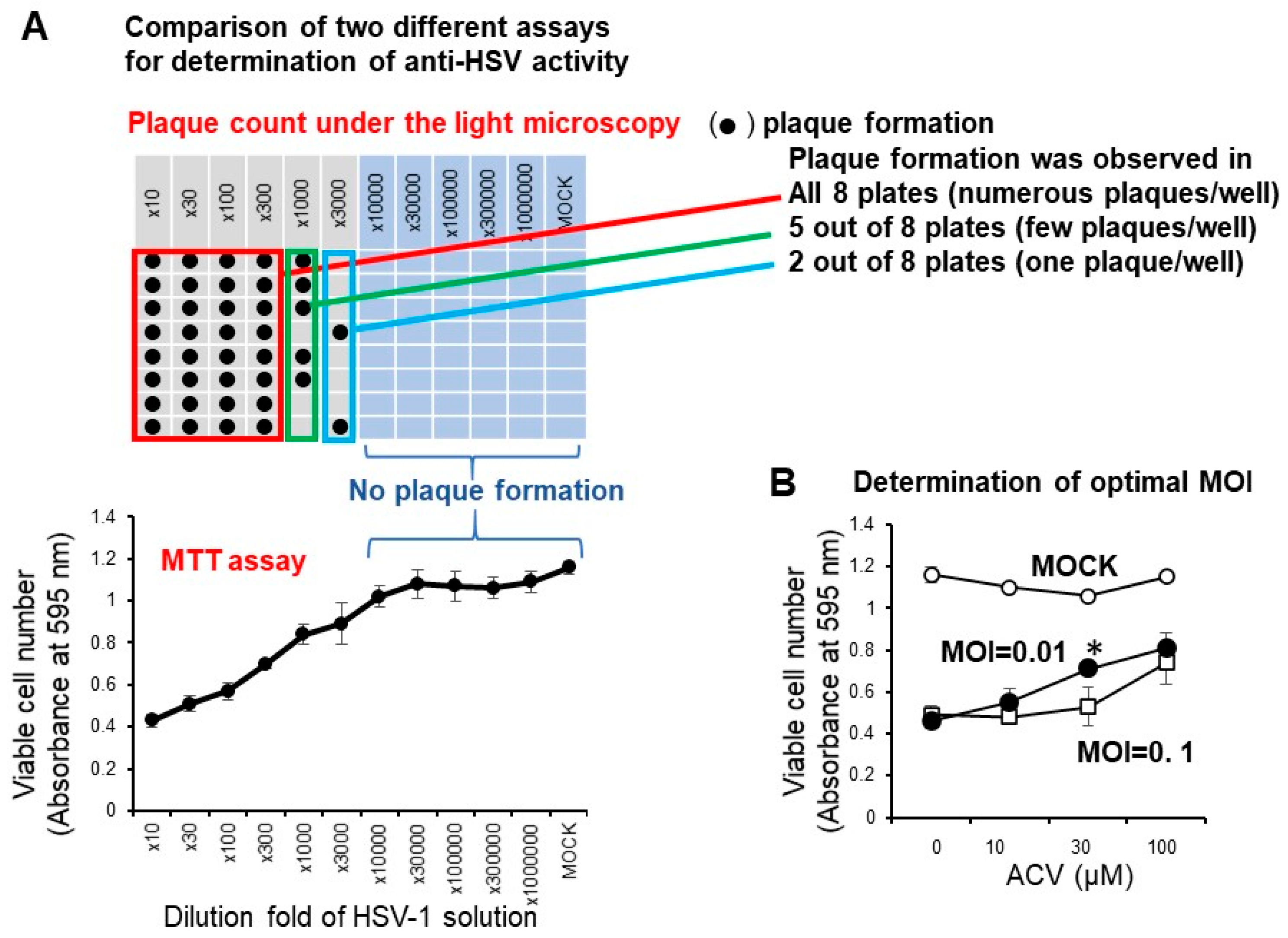 Medicines 07 00064 g004
