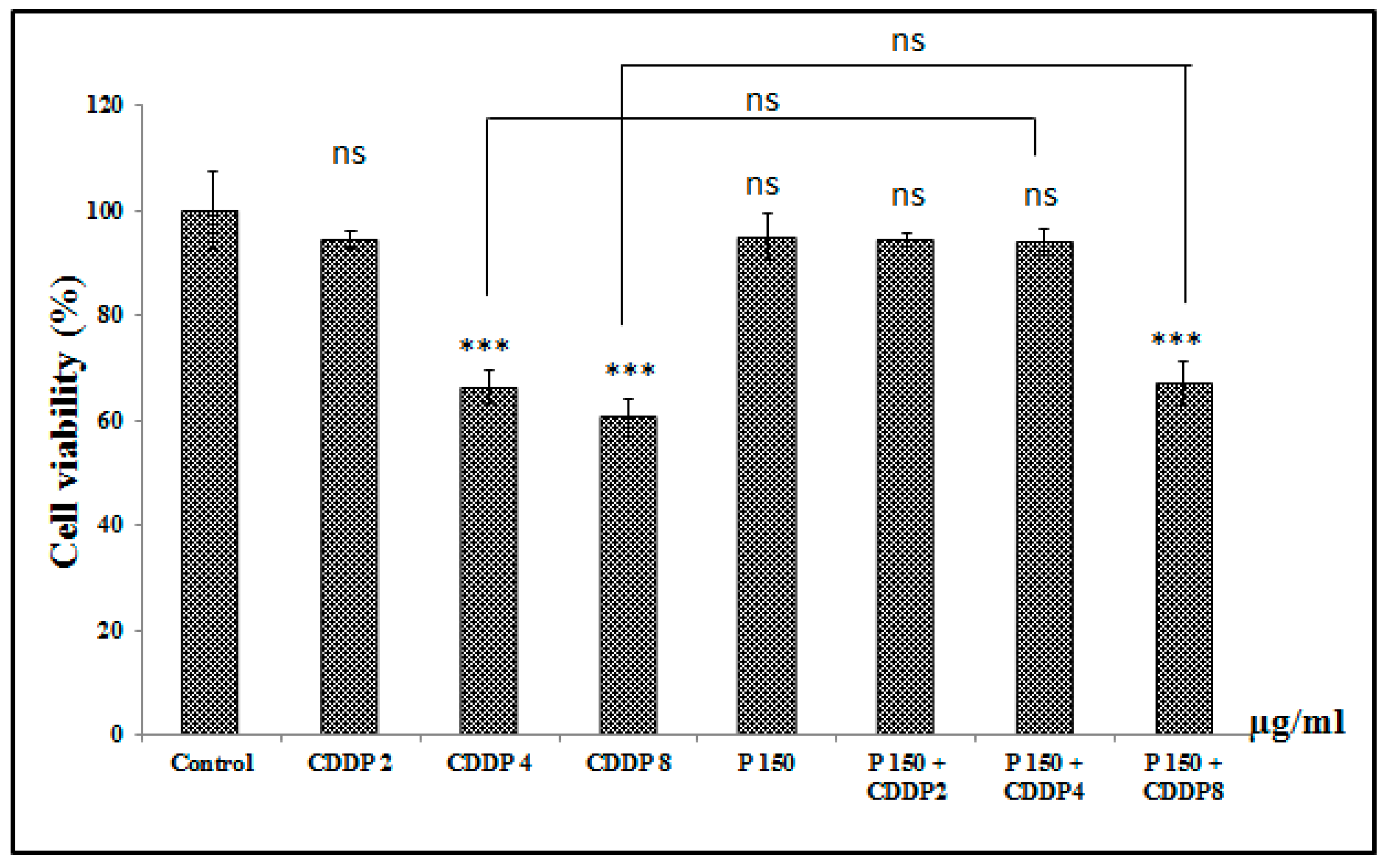 Medicines 07 00066 g003