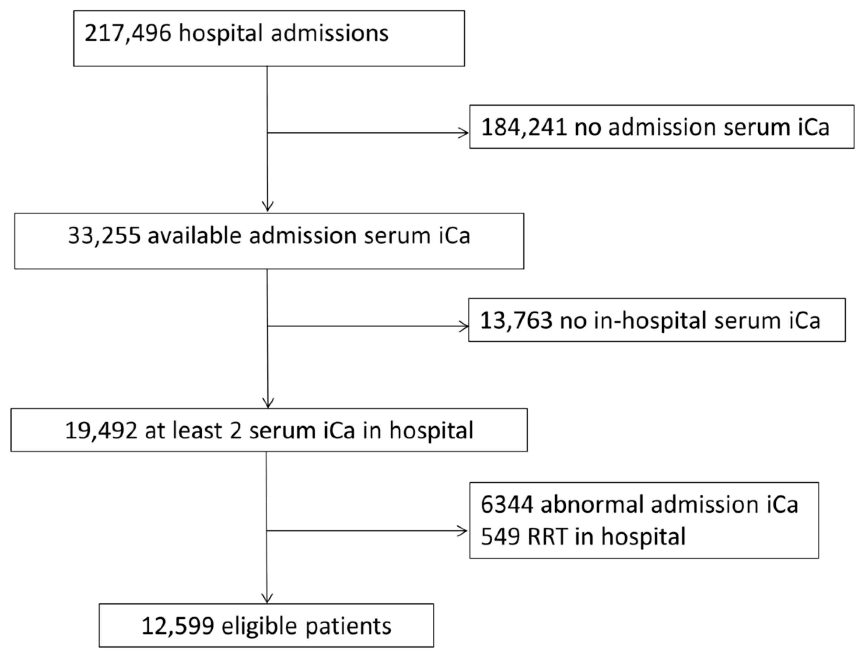 Medicines 07 00070 g001