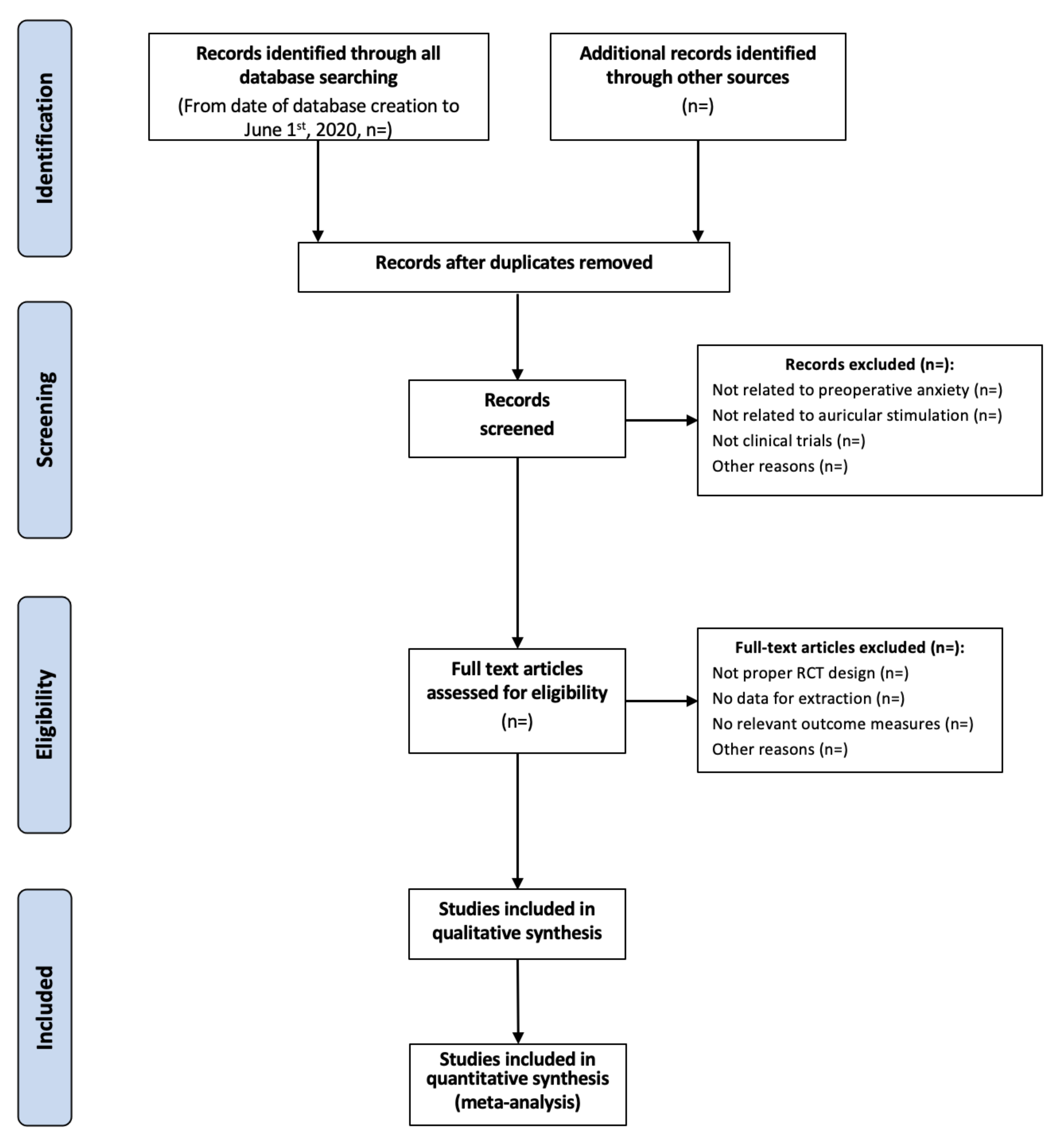 Medicines 07 00073 g001 Medicines 07 00073 g001