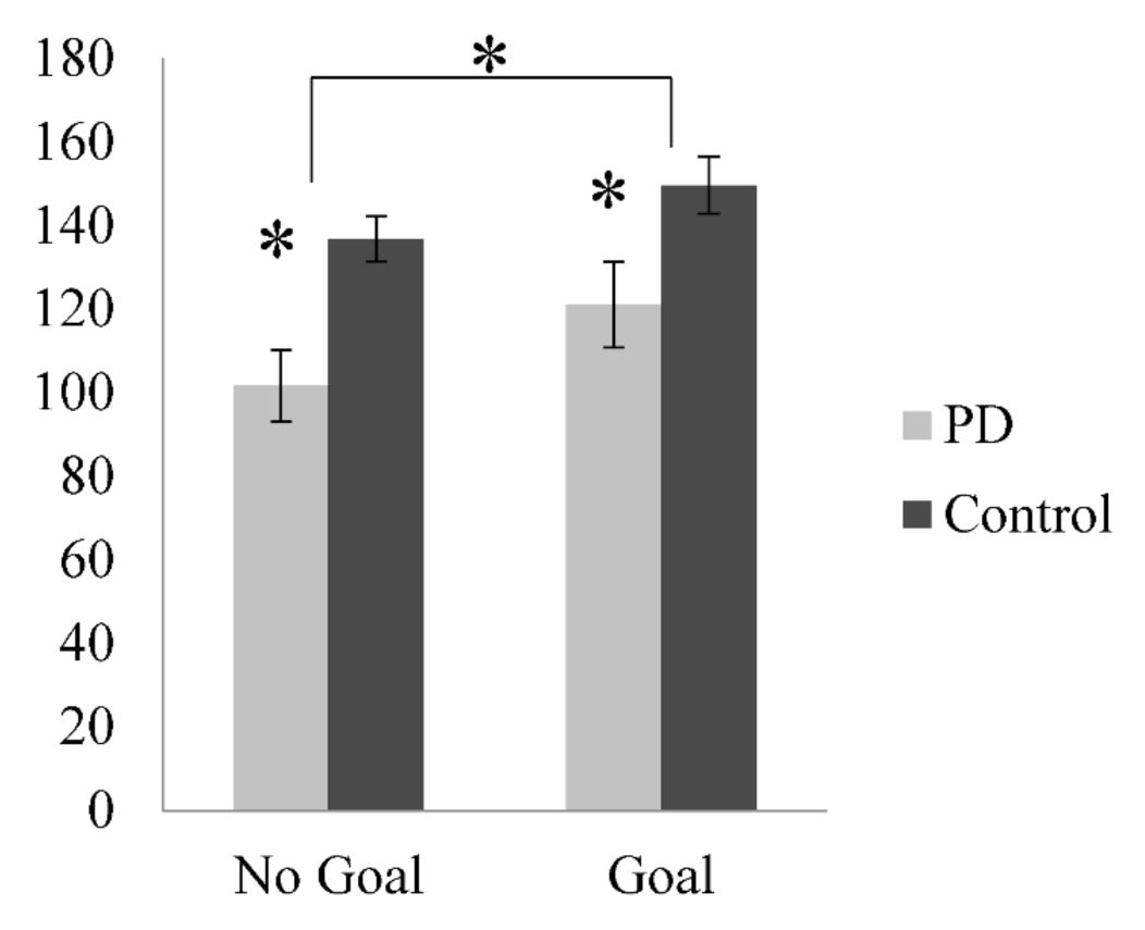 Medicines 08 00015 g001