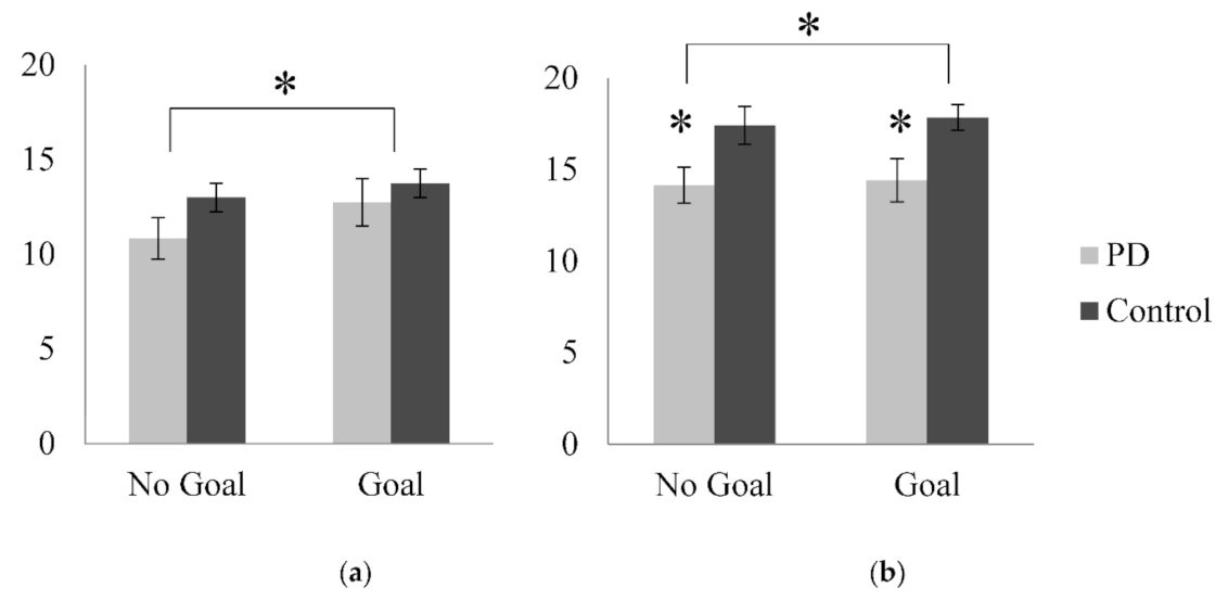 Medicines 08 00015 g002