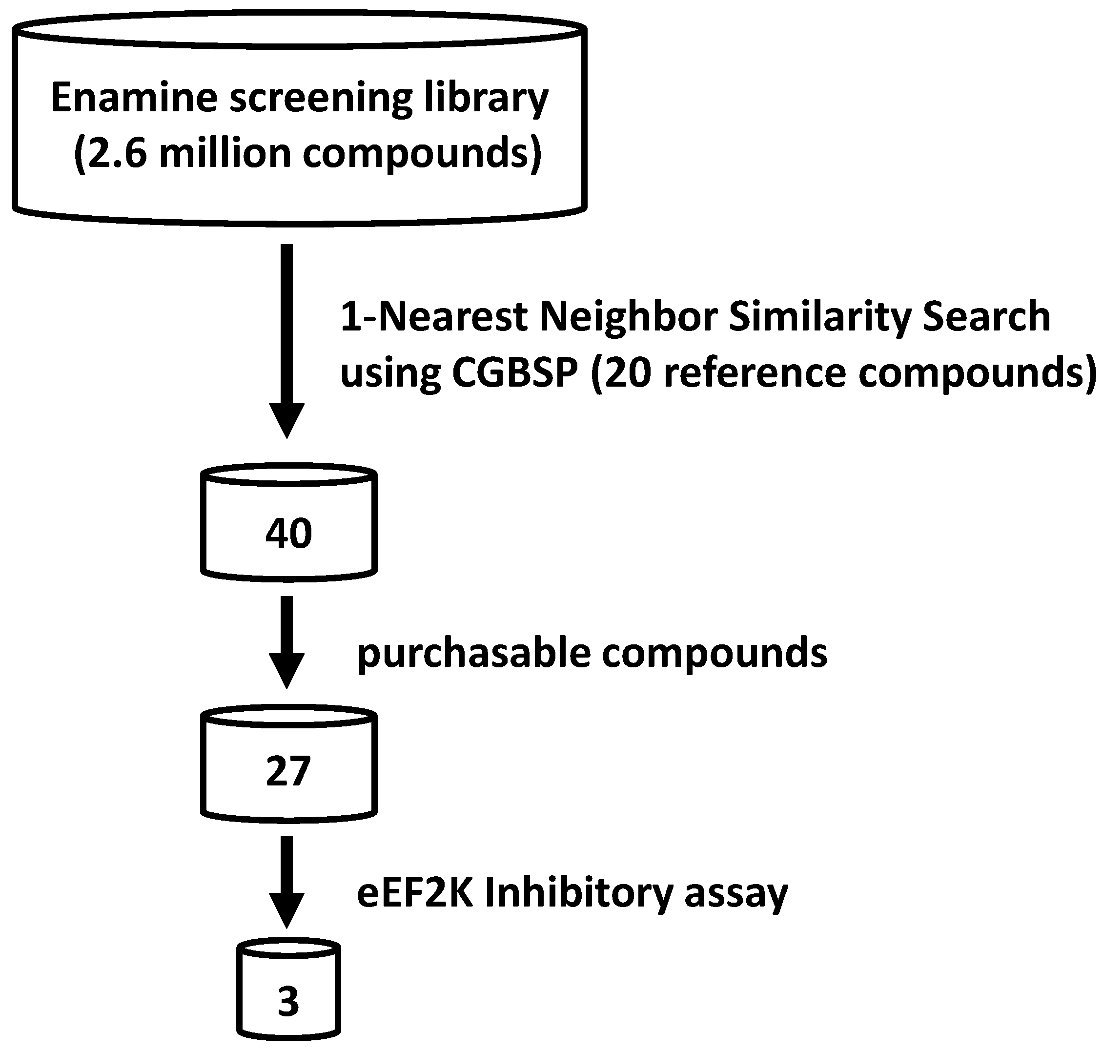 Medicines 08 00023 g002