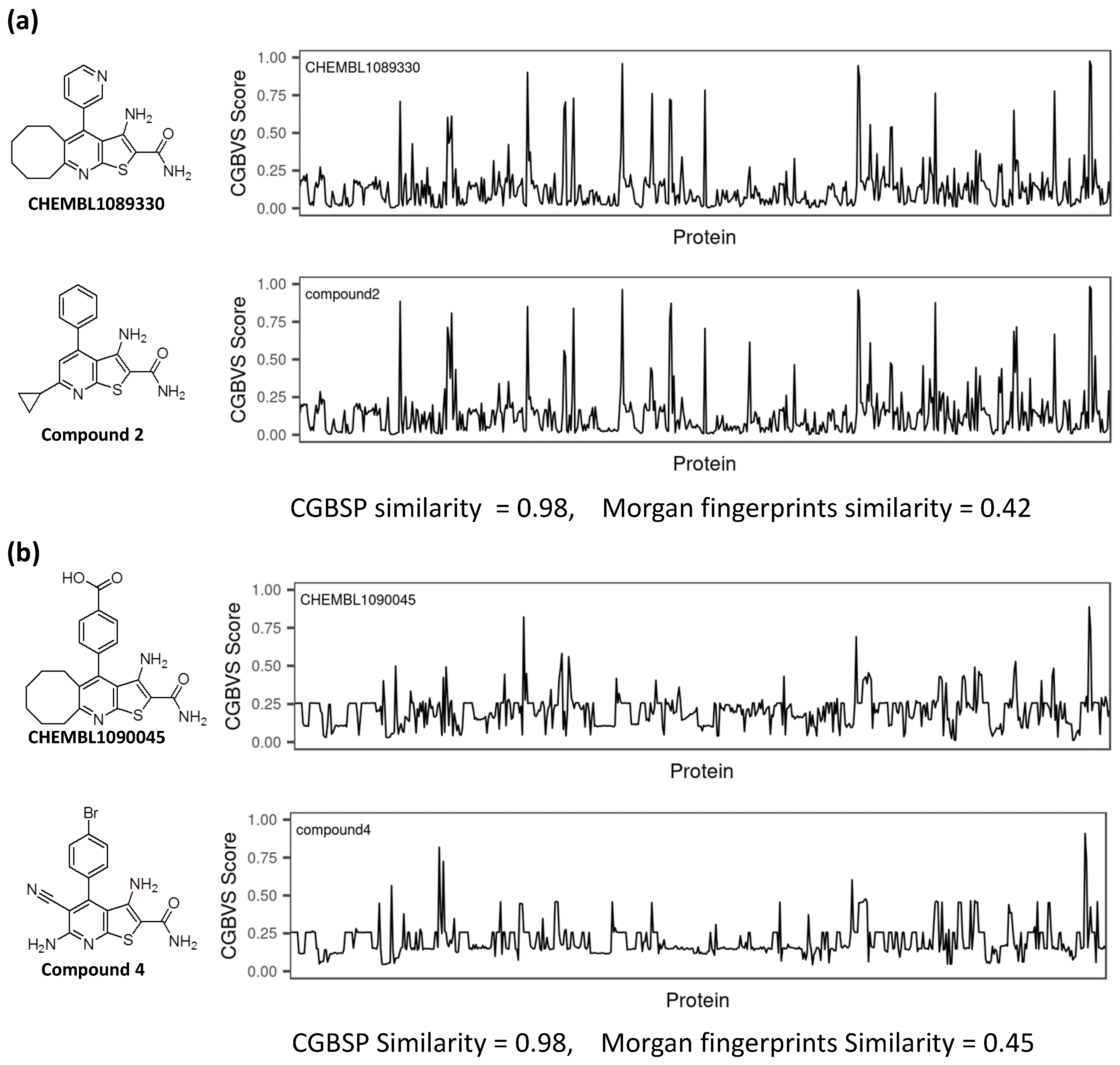 Medicines 08 00023 g005a