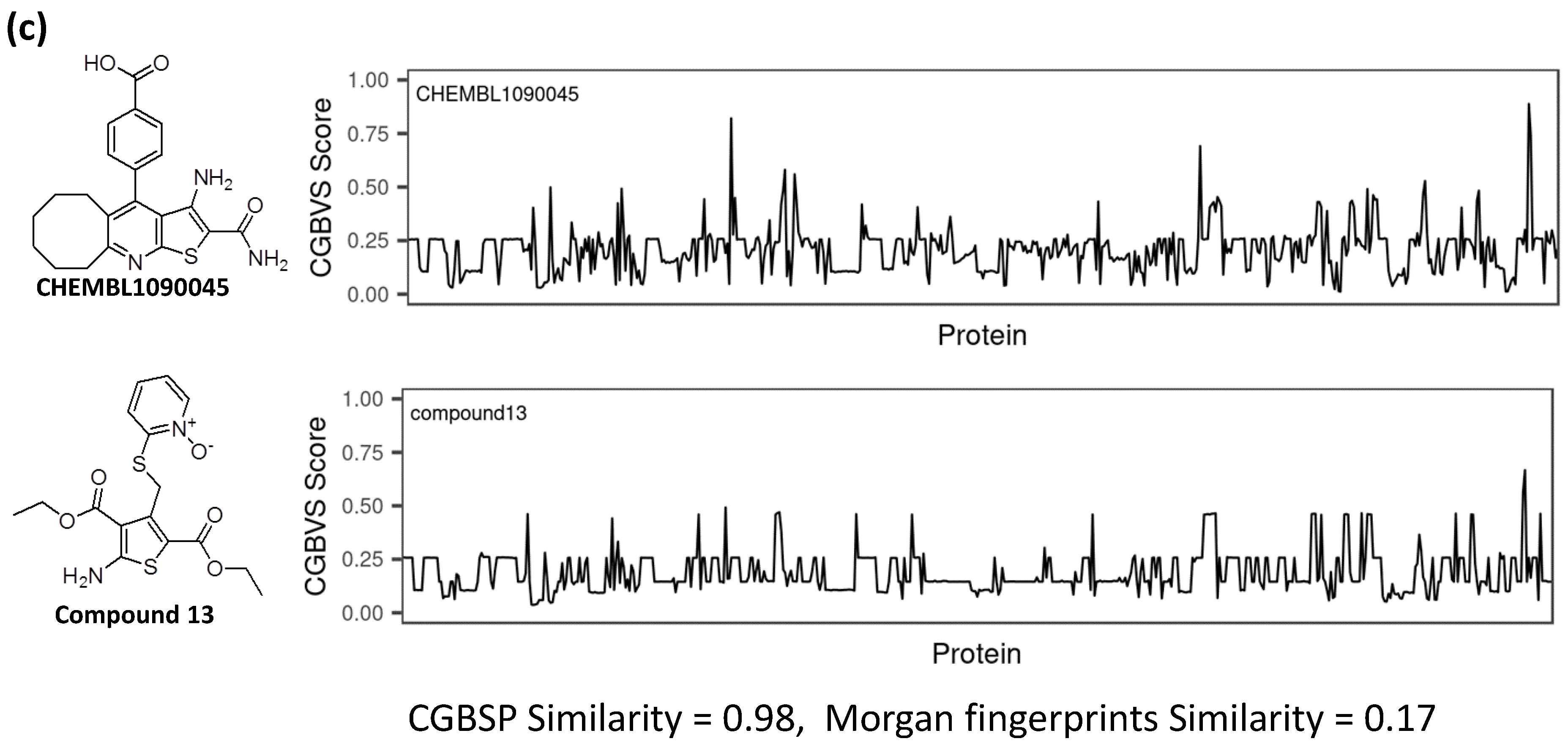 Medicines 08 00023 g005b