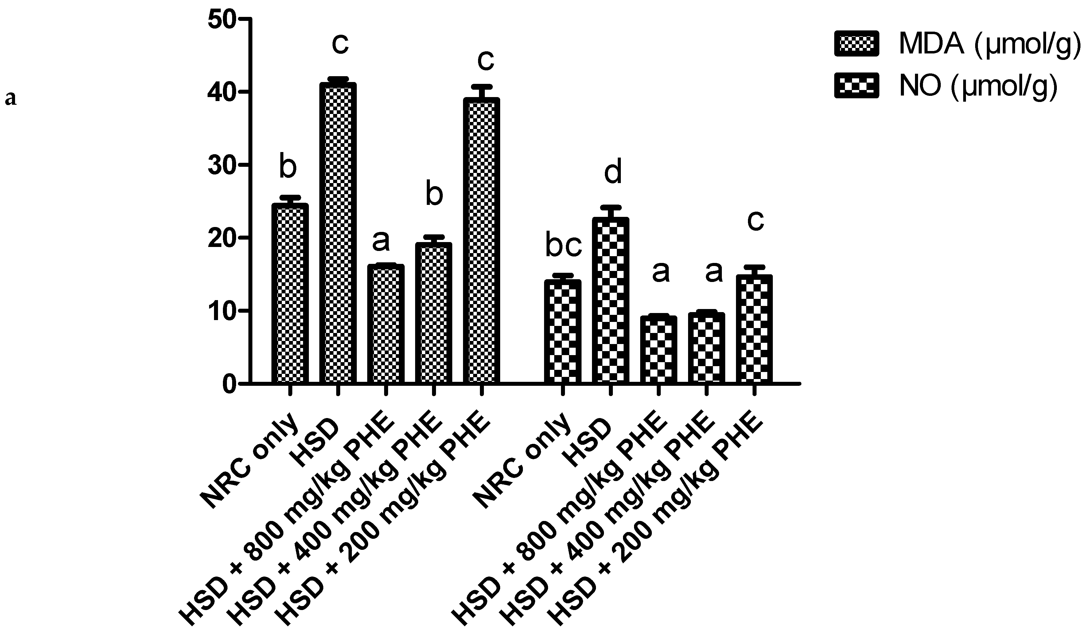 Medicines 08 00025 g002a Medicines 08 00025 g002a