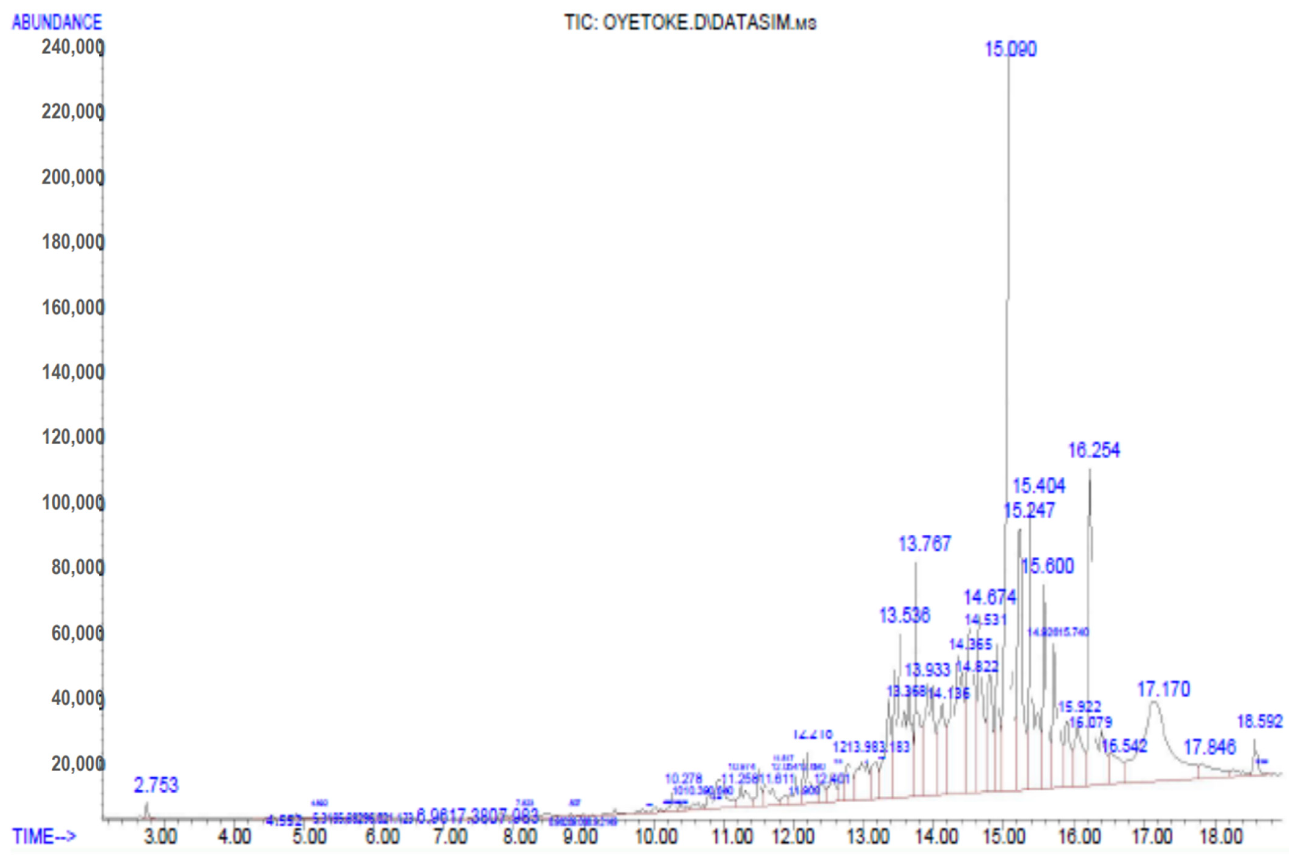 Medicines 08 00025 g005 Medicines 08 00025 g005