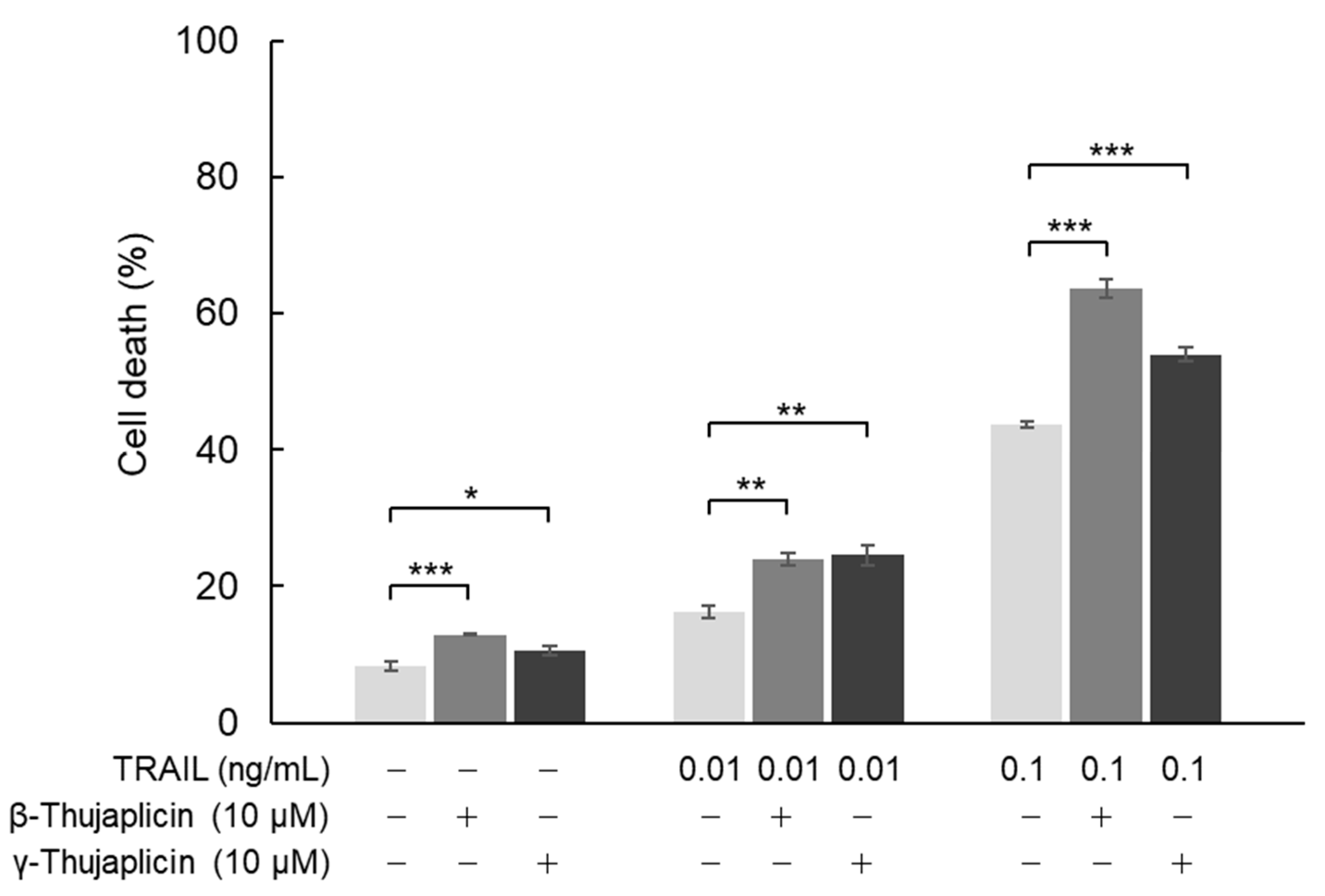 Medicines 08 00026 g004 Medicines 08 00026 g004