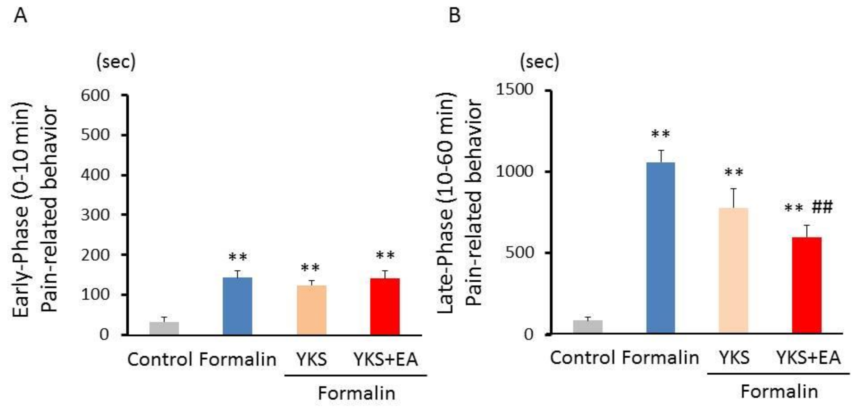 Medicines 08 00031 g002