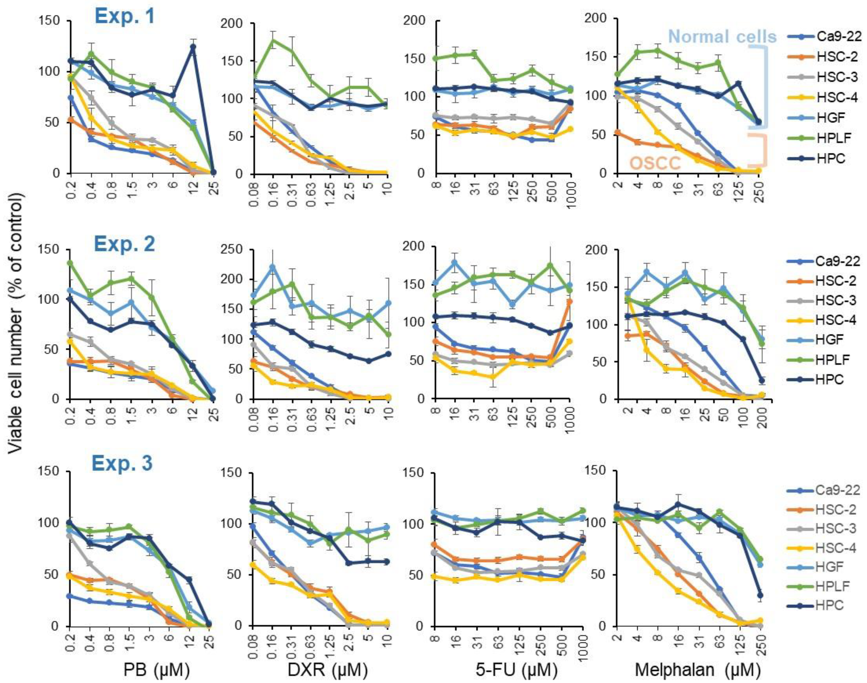 Medicines 08 00033 g002 Medicines 08 00033 g002