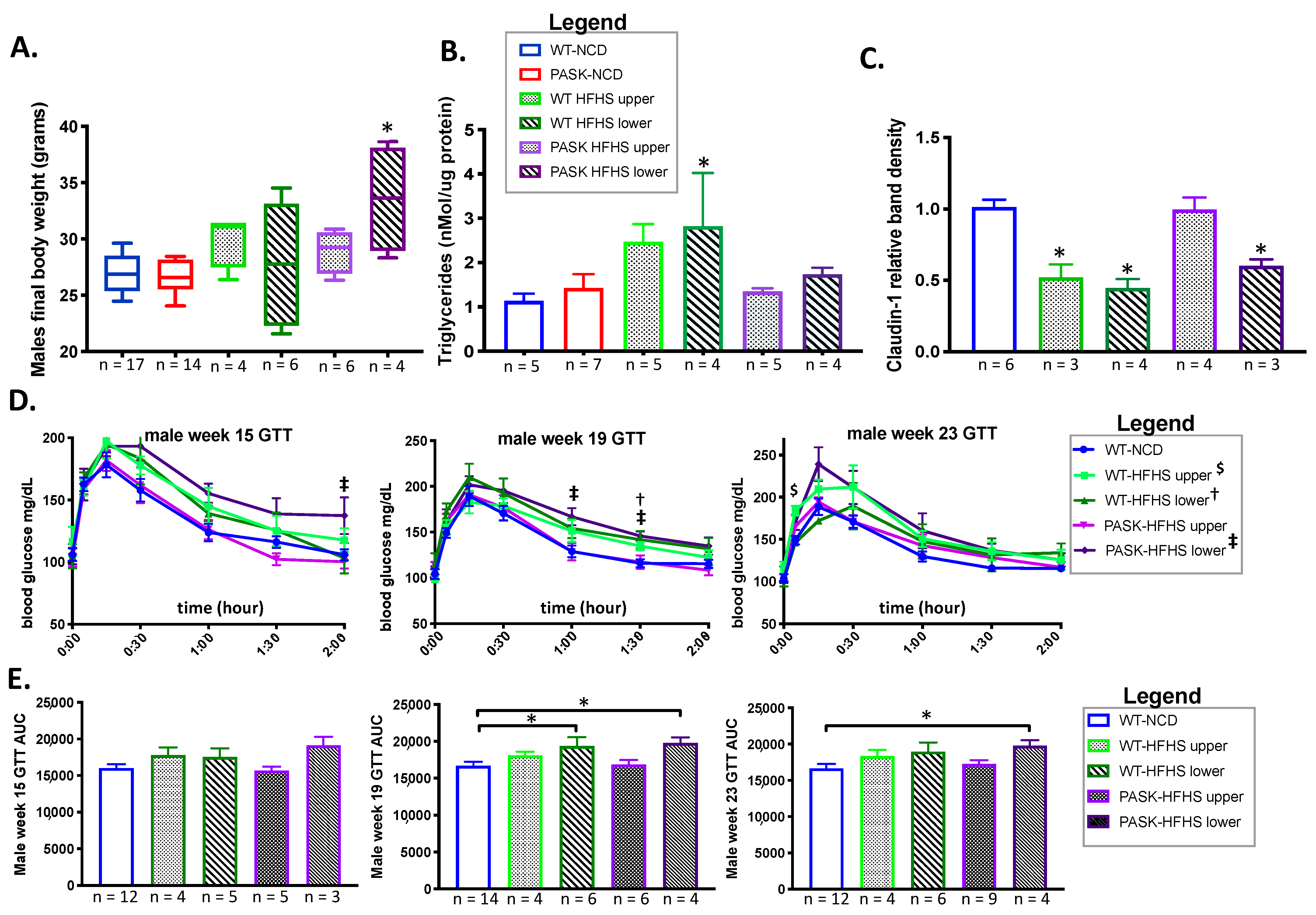 Medicines 08 00034 g007 550