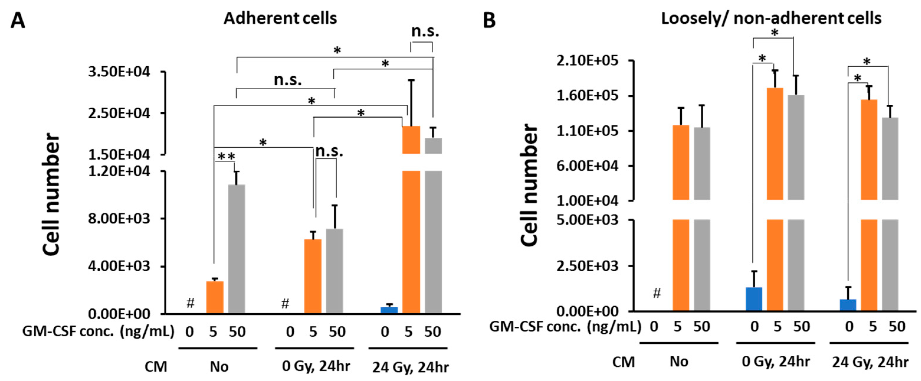 Medicines 08 00035 g002 550