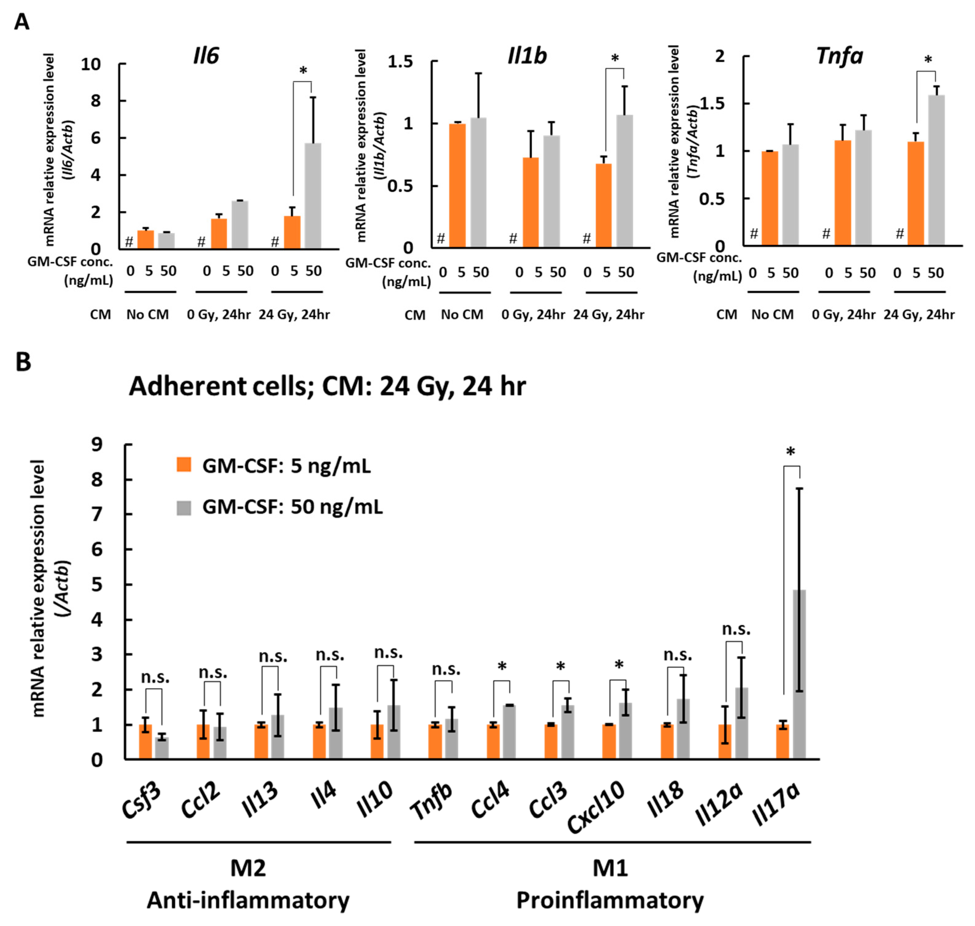 Medicines 08 00035 g004 550