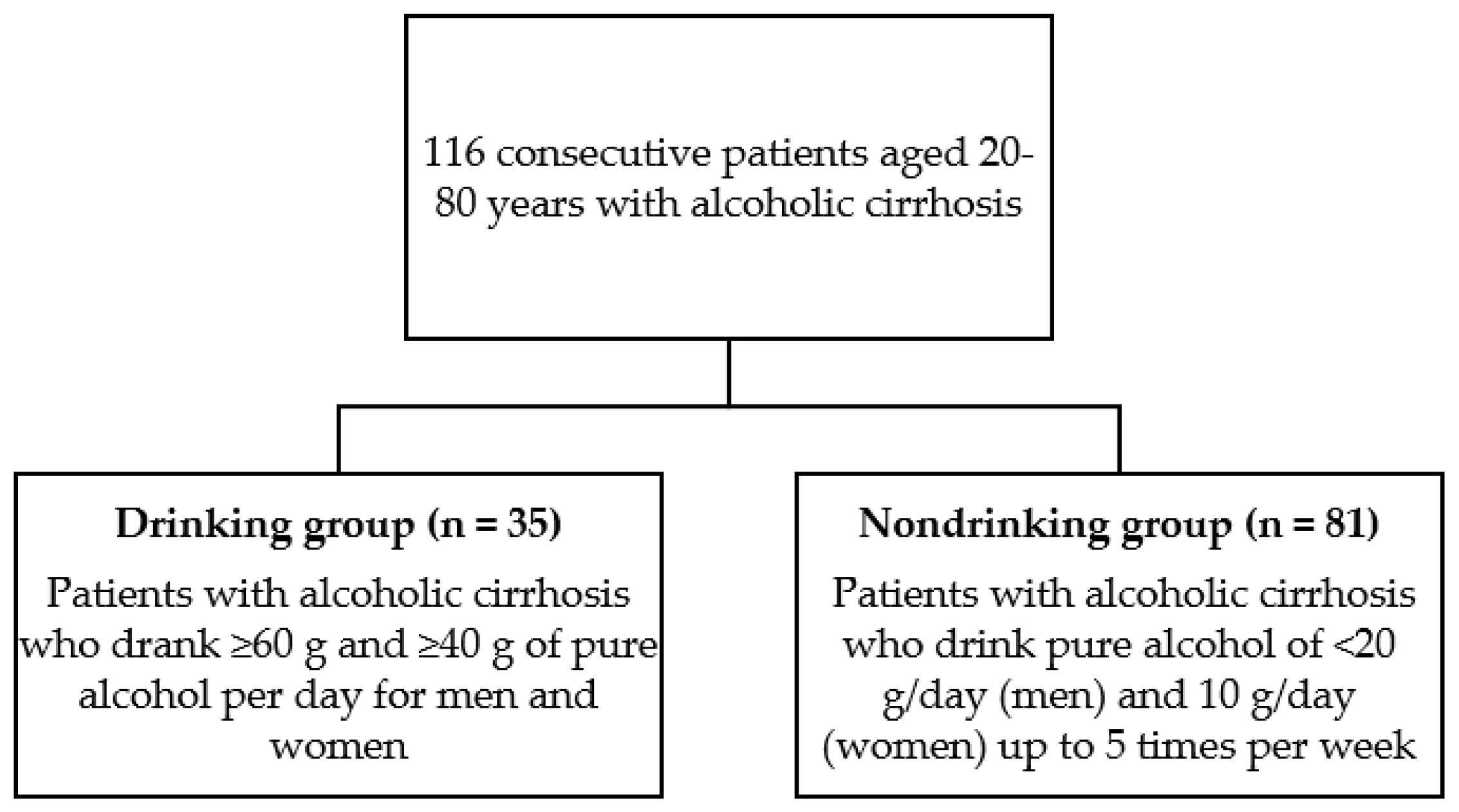 Medicines 08 00039 g001