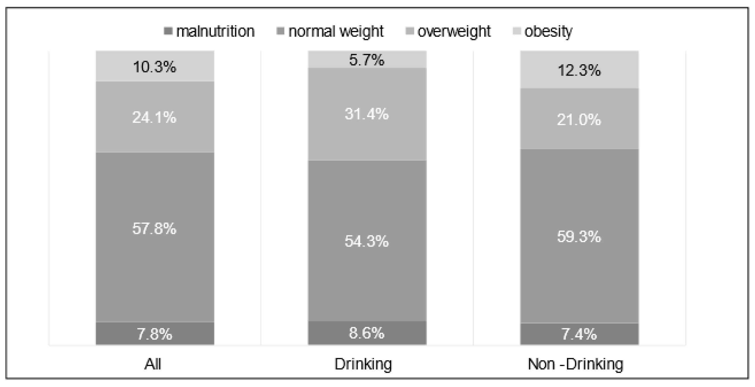 Medicines 08 00039 g002