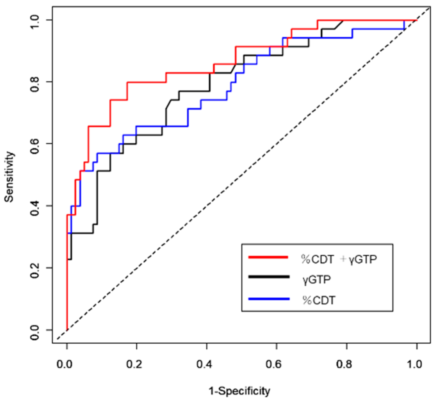 Medicines 08 00039 g004