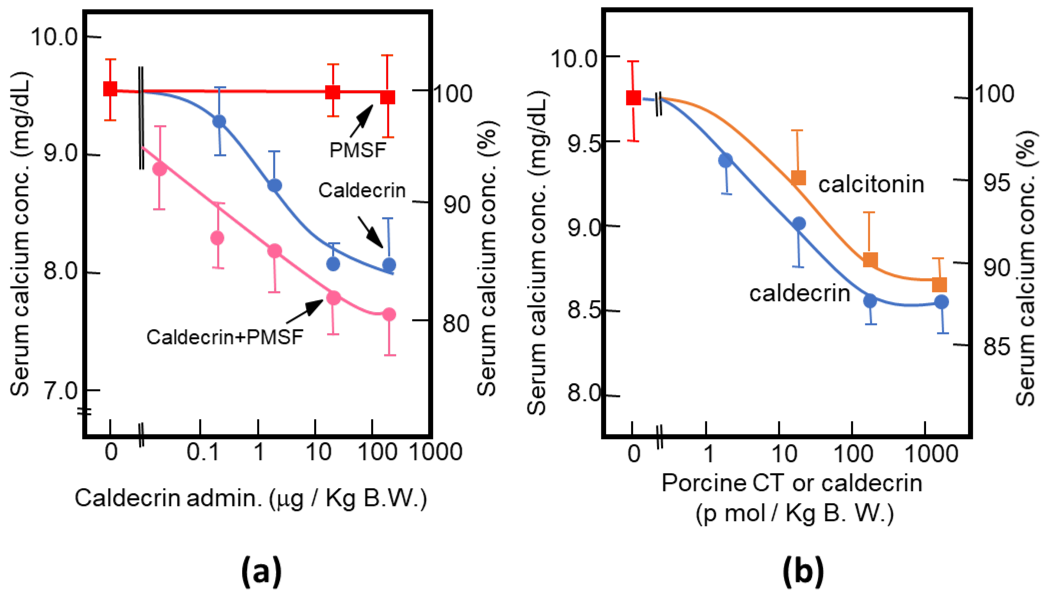 Medicines 08 00041 g003