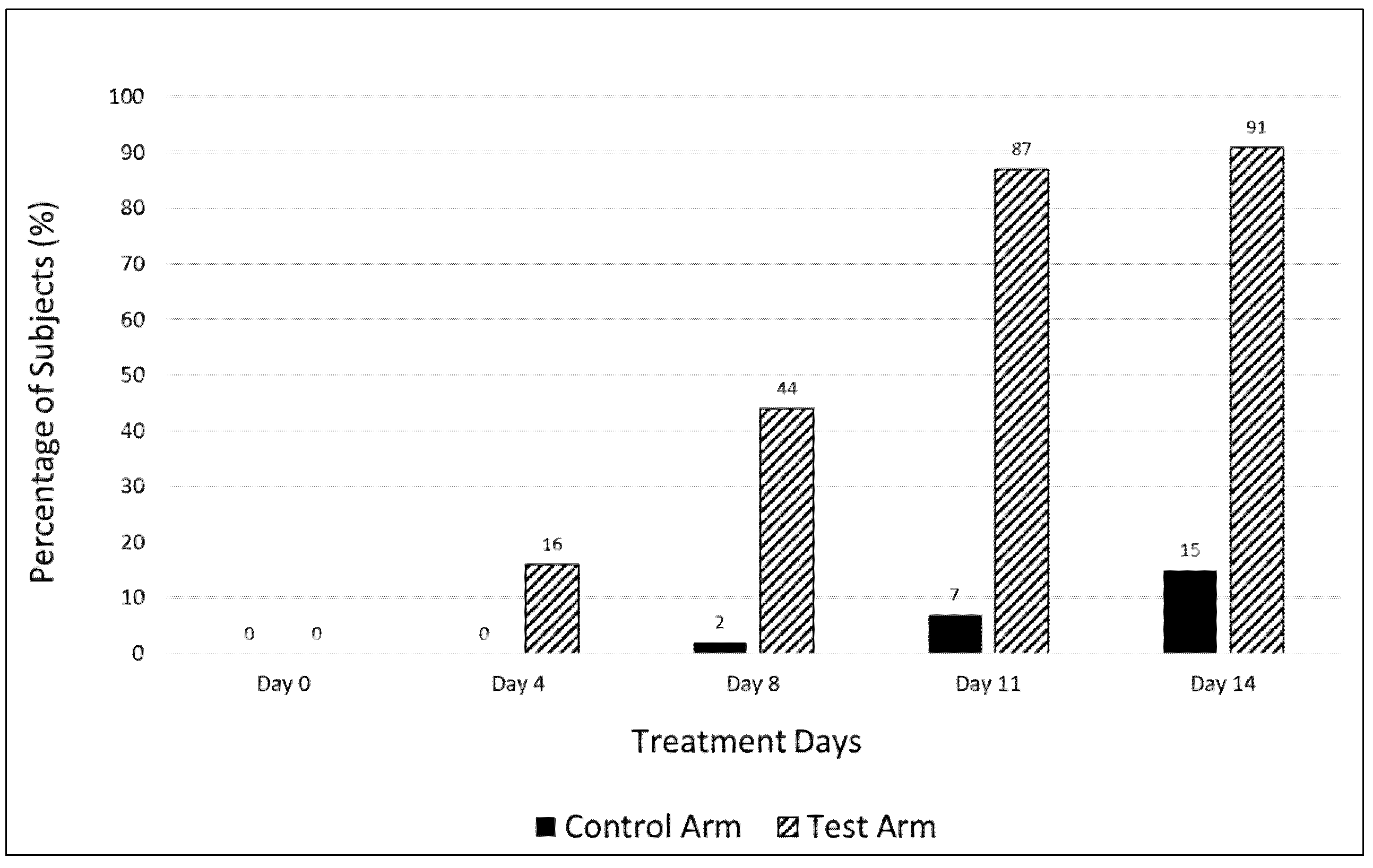 Medicines 08 00047 g002