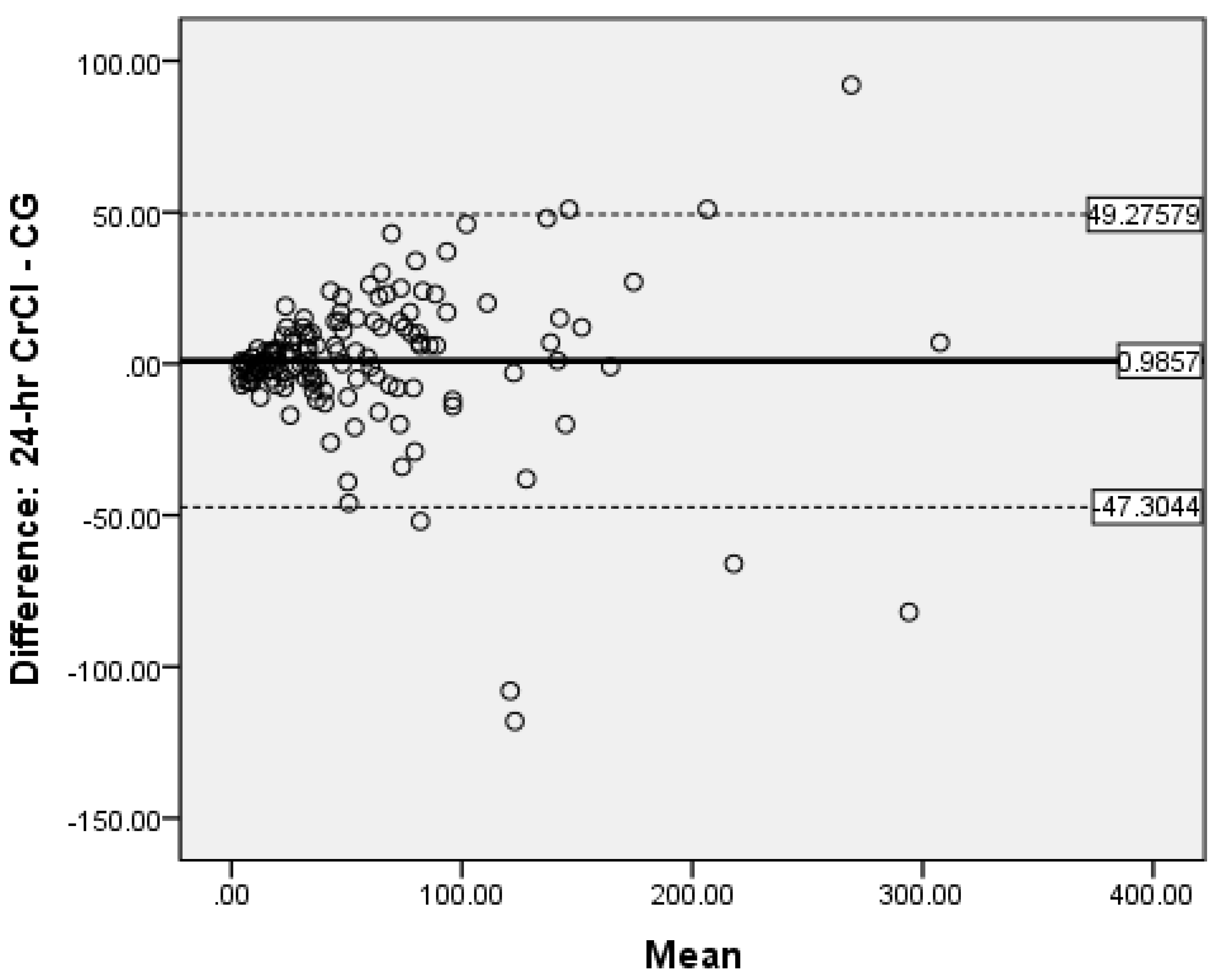 Medicines 08 00048 g002
